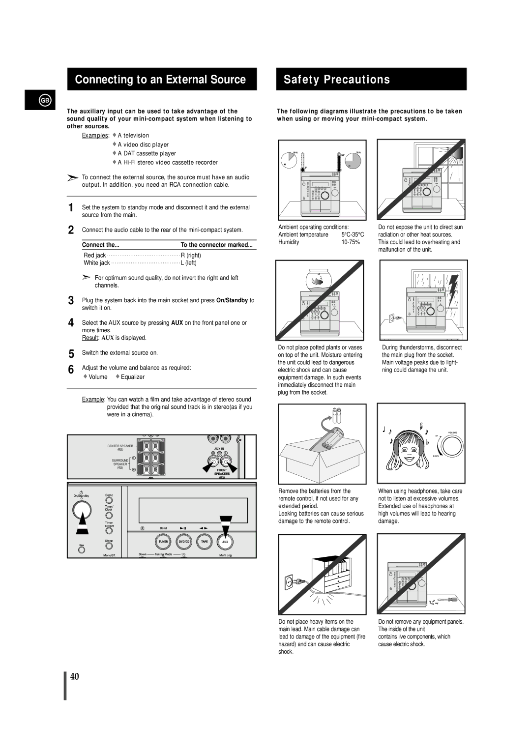 Samsung MAXDN67RH/ELS manual Connecting to an External Source Safety Precautions 