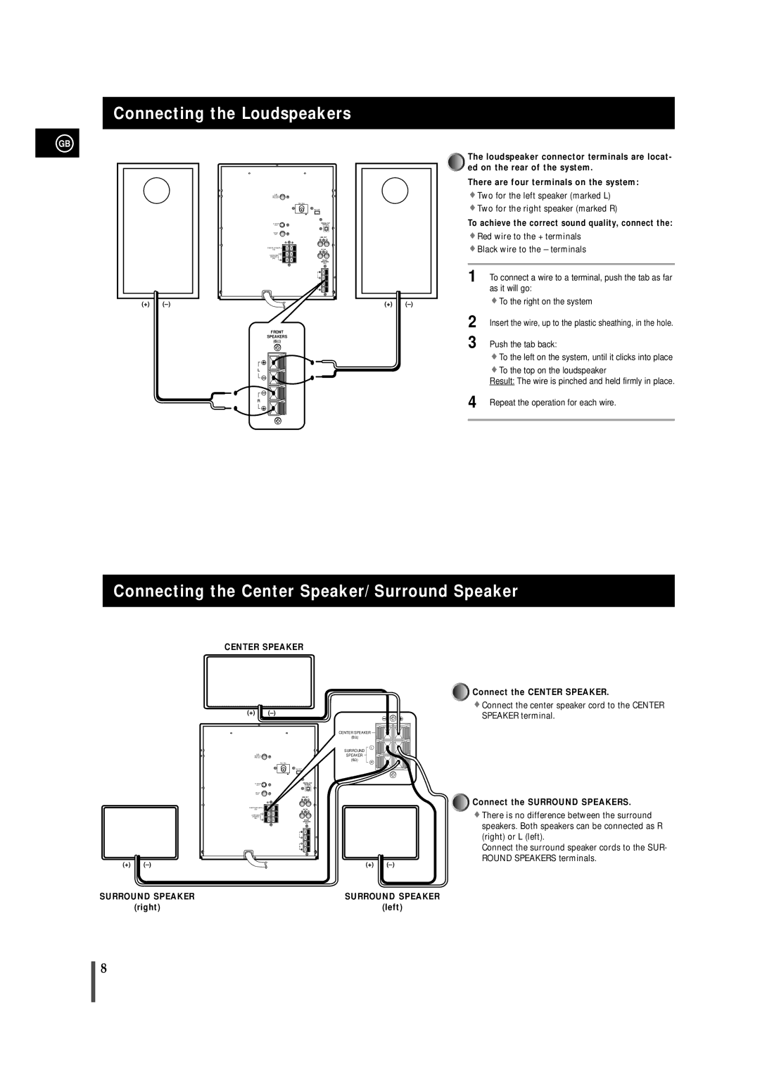 Samsung MAXDN67RH/ELS manual Connecting the Loudspeakers, Connecting the Center Speaker/ Surround Speaker 