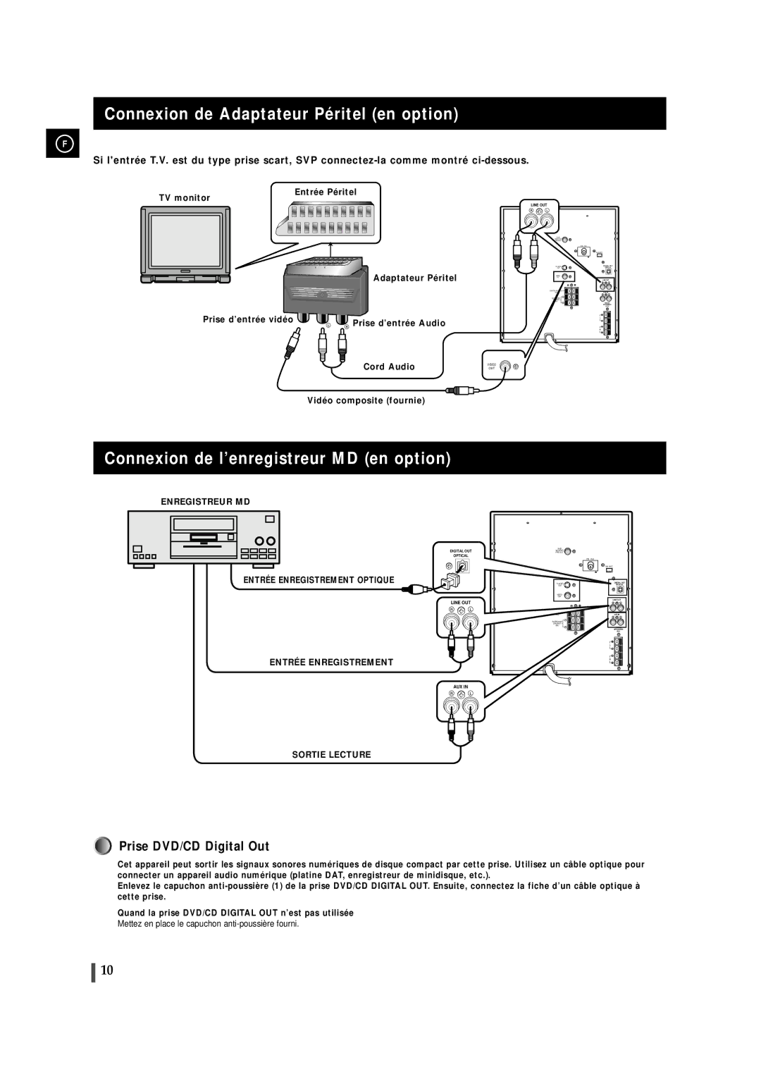 Samsung MAXDN83RH/ELS, MAXDN87RH/ELS Connexion de Adaptateur Péritel en option, Connexion de l’enregistreur MD en option 