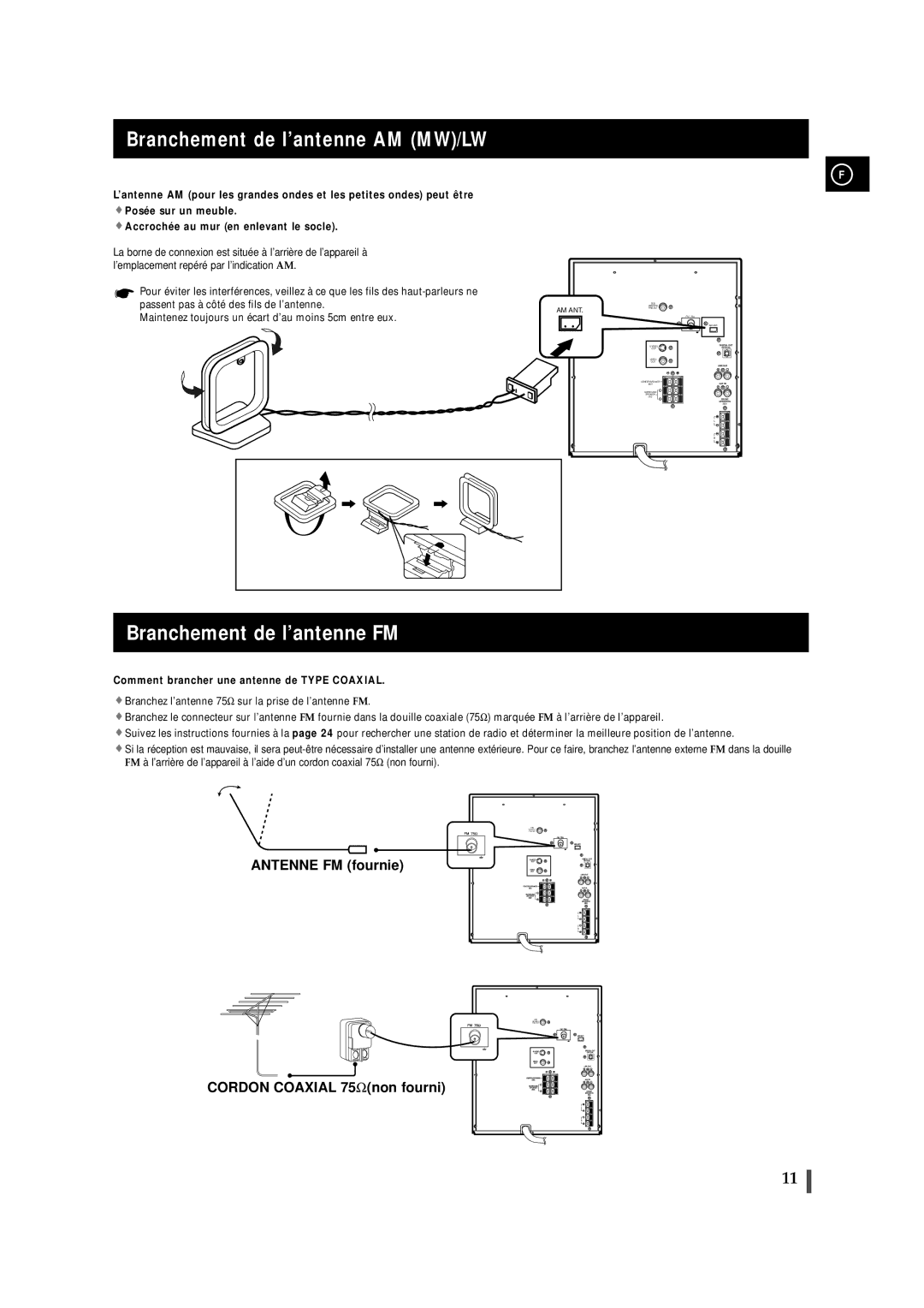 Samsung MAXDN87RH/ELS, MAXDN83RH/ELS manual Branchement de l’antenne AM MW/LW, Branchement de l’antenne FM 