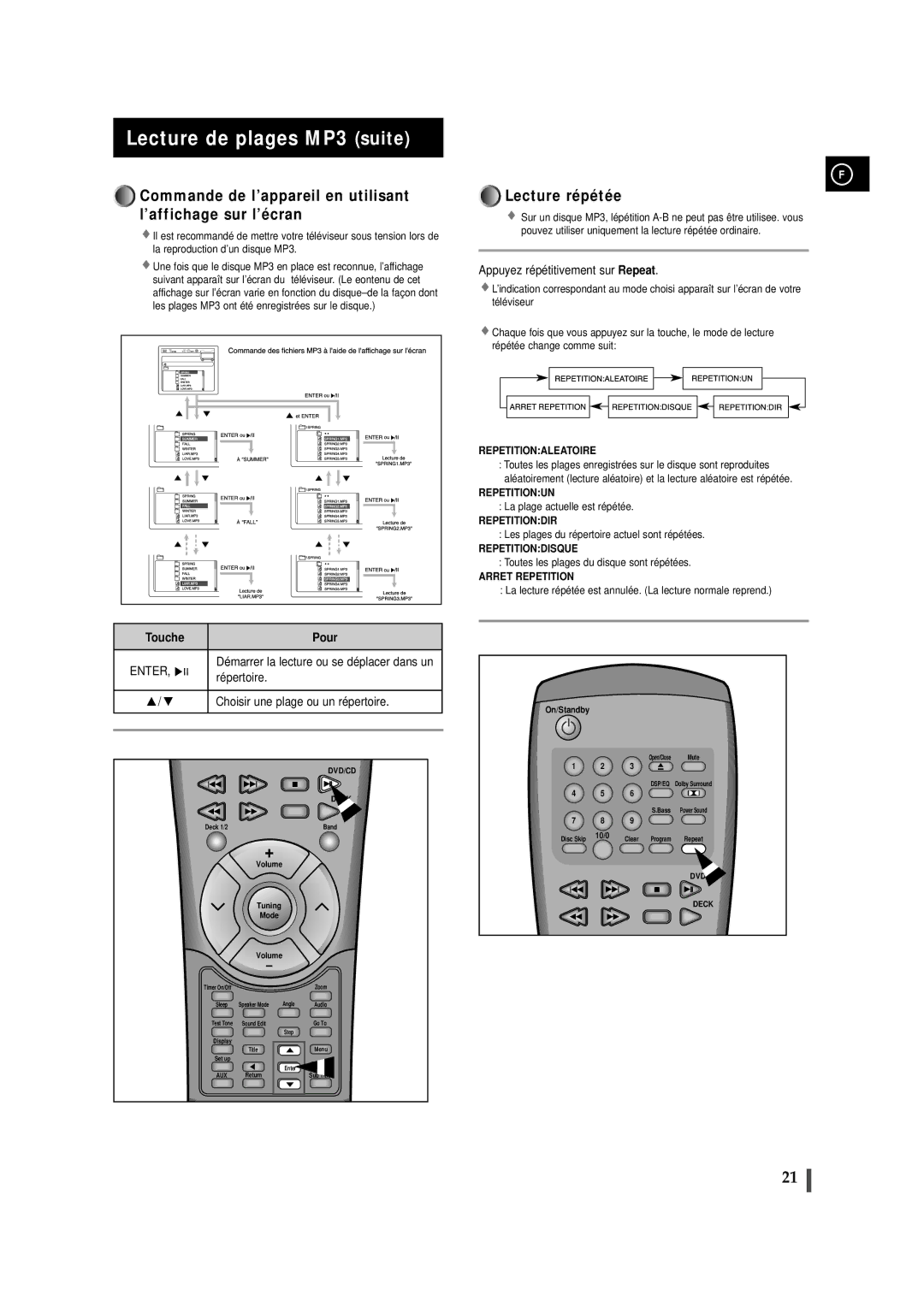 Samsung MAXDN87RH/ELS, MAXDN83RH/ELS manual Lecture de plages MP3 suite, MP3 Playback suite, Lecture répétée 