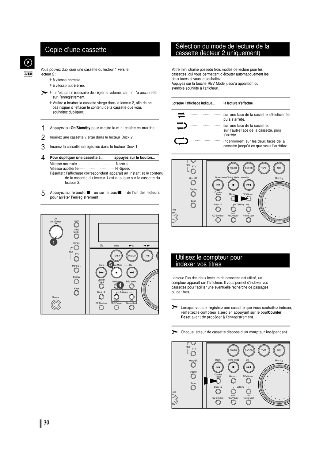 Samsung MAXDN83RH/ELS, MAXDN87RH/ELS manual Copie d’une cassette, Utilisez le compteur pour indexer vos titres 