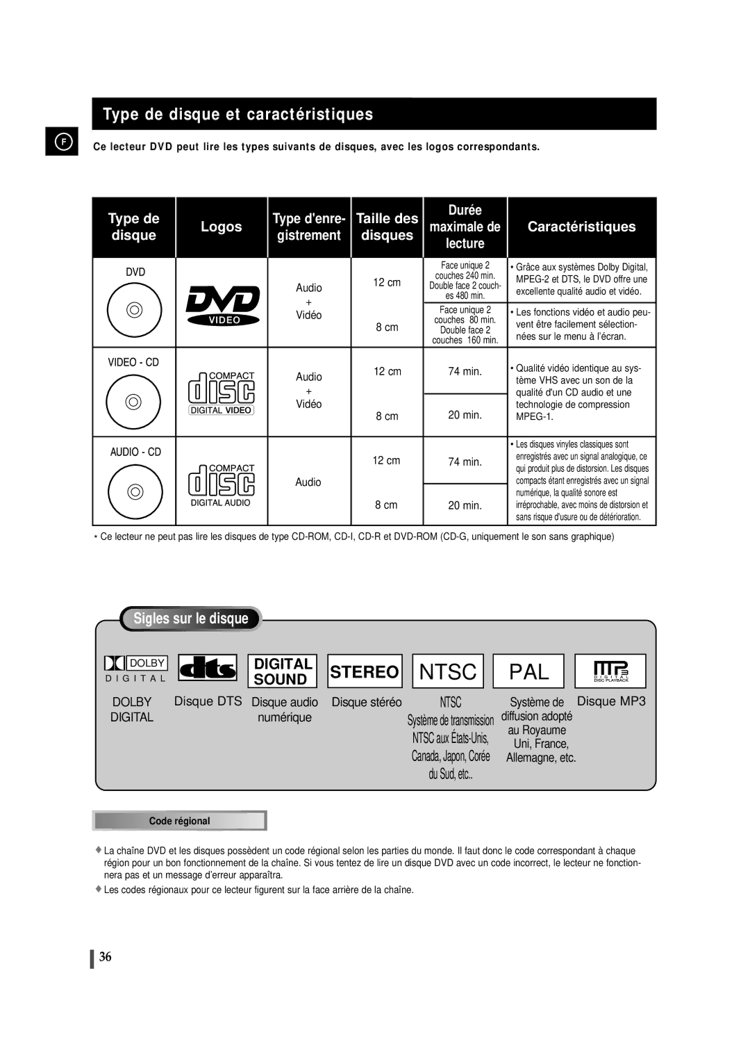 Samsung MAXDN83RH/ELS, MAXDN87RH/ELS manual Type de disque et caractéristiques 