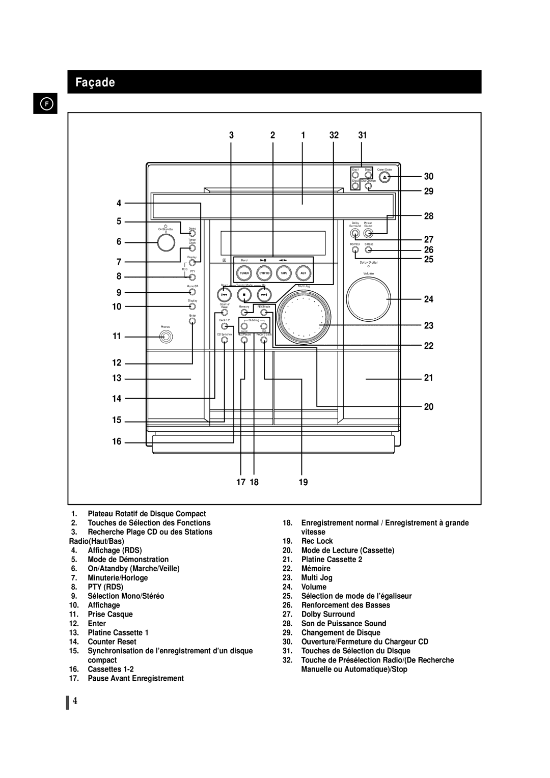 Samsung MAXDN83RH/ELS, MAXDN87RH/ELS manual Façade, Tape 