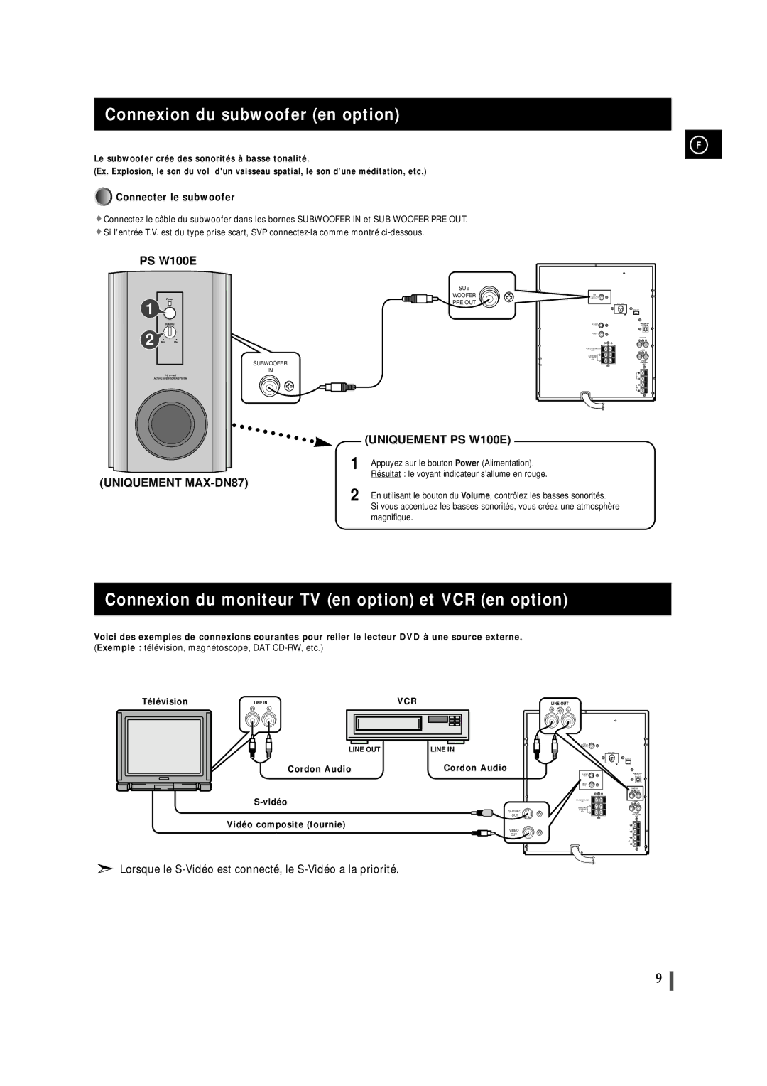 Samsung MAXDN87RH/ELS, MAXDN83RH/ELS Connexion du subwoofer en option, Connexion du moniteur TV en option et VCR en option 