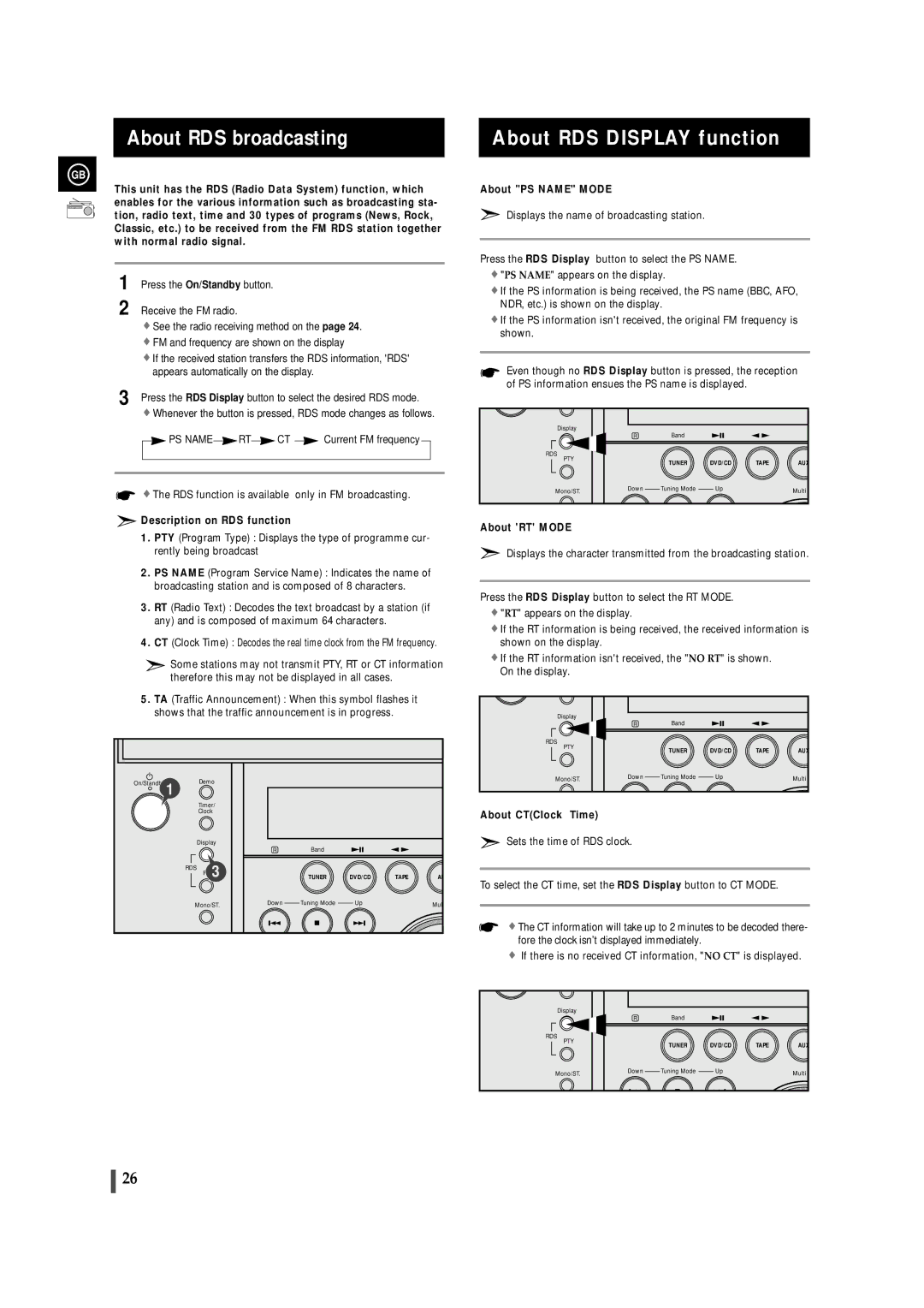 Samsung MAXDN83RH/ELS, MAXDN87RH/ELS manual About RDS broadcasting, About RDS Display function 