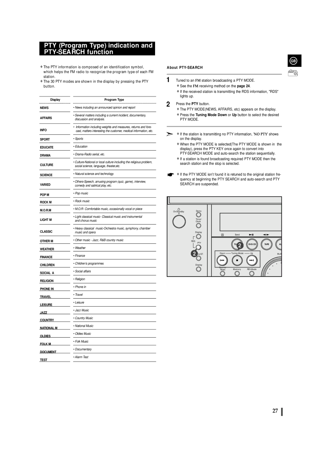 Samsung MAXDN87RH/ELS, MAXDN83RH/ELS manual PTY Program Type indication and PTY-SEARCH function, About PTY-SEARCH 