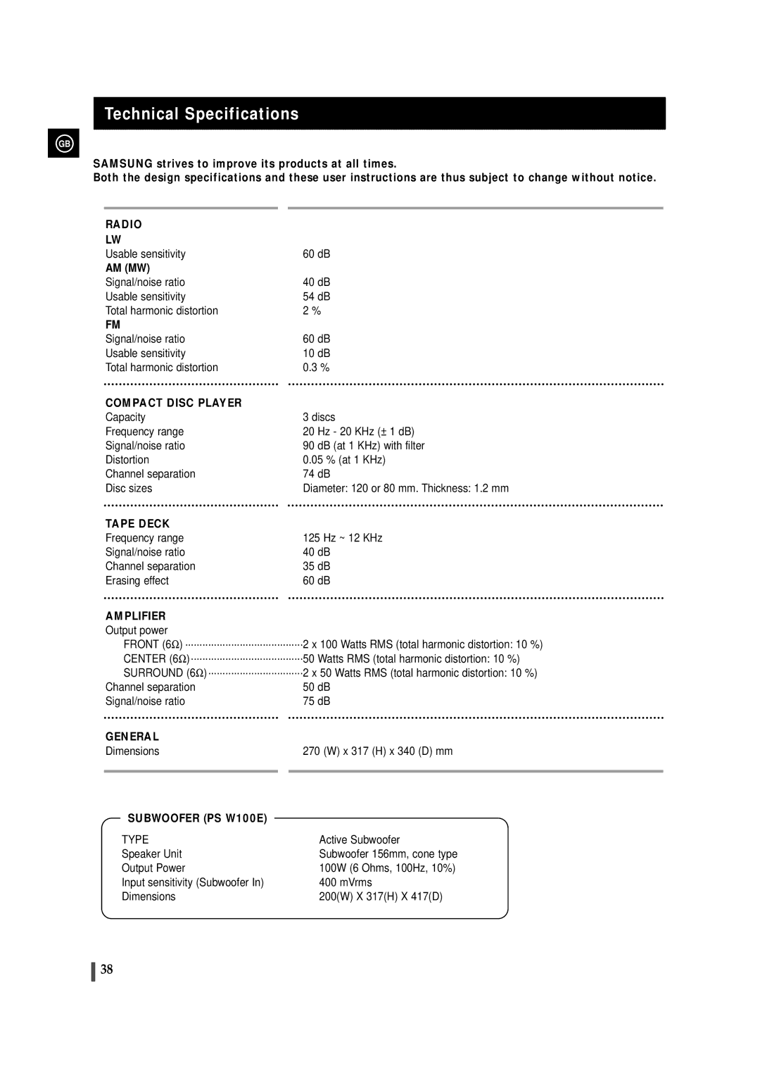 Samsung MAXDN83RH/ELS, MAXDN87RH/ELS manual Technical Specifications, Compact Disc Player 