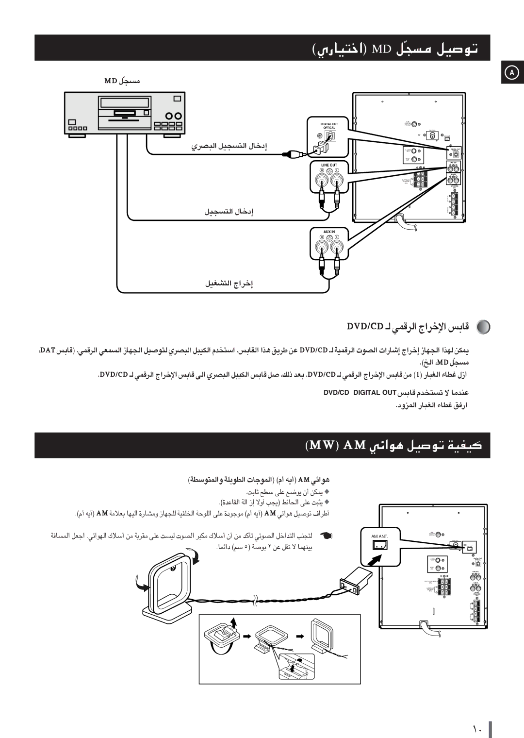 Samsung MAXDN87RH/ELS, MAXDN87FH/UMG manual DVDC/D à ÇdLw ÇdÇÌ U¡f 