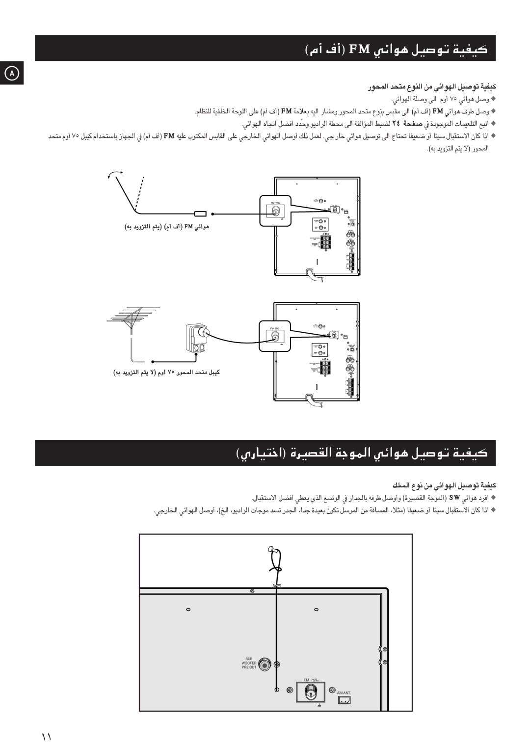 Samsung MAXDN87FH/UMG, MAXDN87RH/ELS manual ‚LàZ L‡ ¼ À‚†UÍ, ‚ŒÀ àdƒŽ À‚˜ ÁàÜ 57 -‹À àd„, ‚LàZ L‡ ÁÜ Á× F M -‹À 