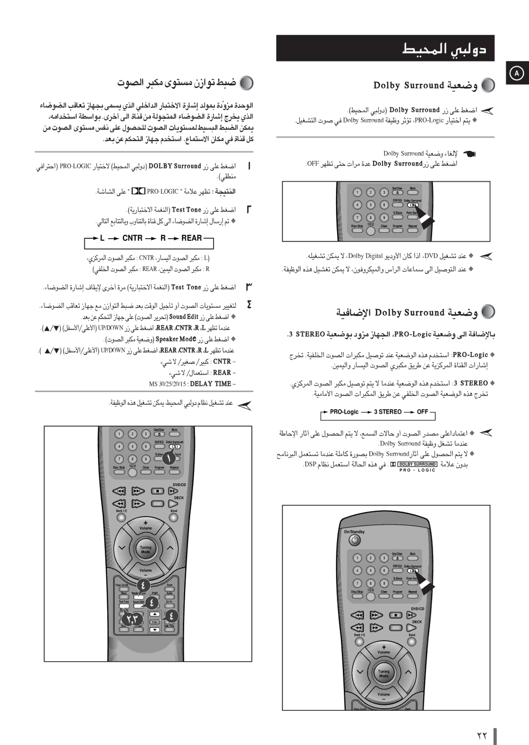 Samsung MAXDN87RH/ELS OW-ÇU D yblo dnuorruS èFOW, ÇLºOj Ïè¶w Dyblo dnuorruS Òü «Kv ÇGj, YbloD dnuorruS èFOW GUÁ, «š±W ¡bèæ 