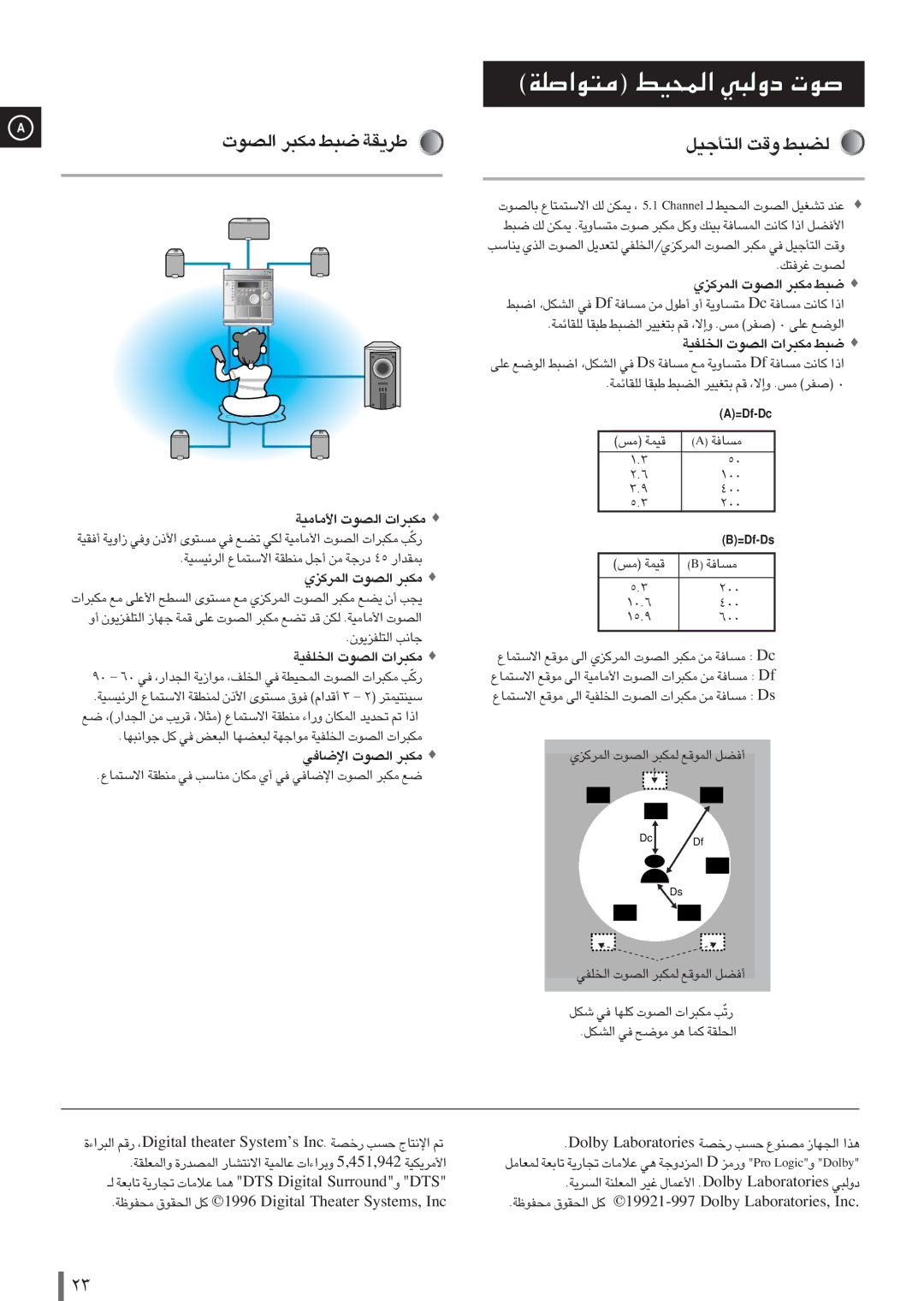 Samsung MAXDN87FH/UMG, MAXDN87RH/ELS manual ÇBuÜ ±J¶d ¶j d´IW, ·Q¤Oq èX C¶j 