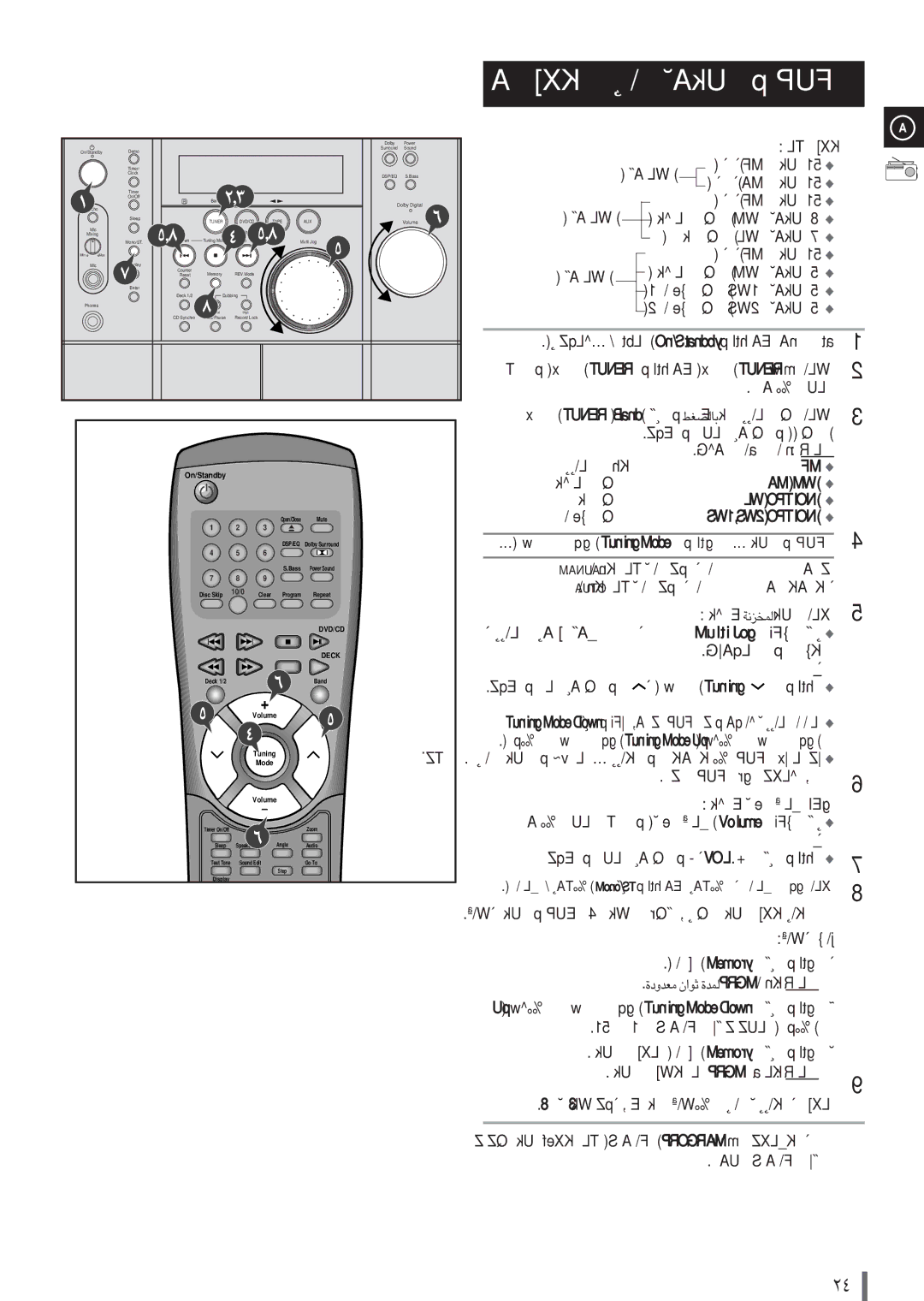 Samsung MAXDN87RH/ELS, MAXDN87FH/UMG manual Pƒ˜ À‚htl, ZàA, ÁW\ã j\Ž, EÀkŽ À‚eÆ Lã… ÀgEl, ‚Àœ\ß yromeM ÎÍ pƒ˜ Àgtl 