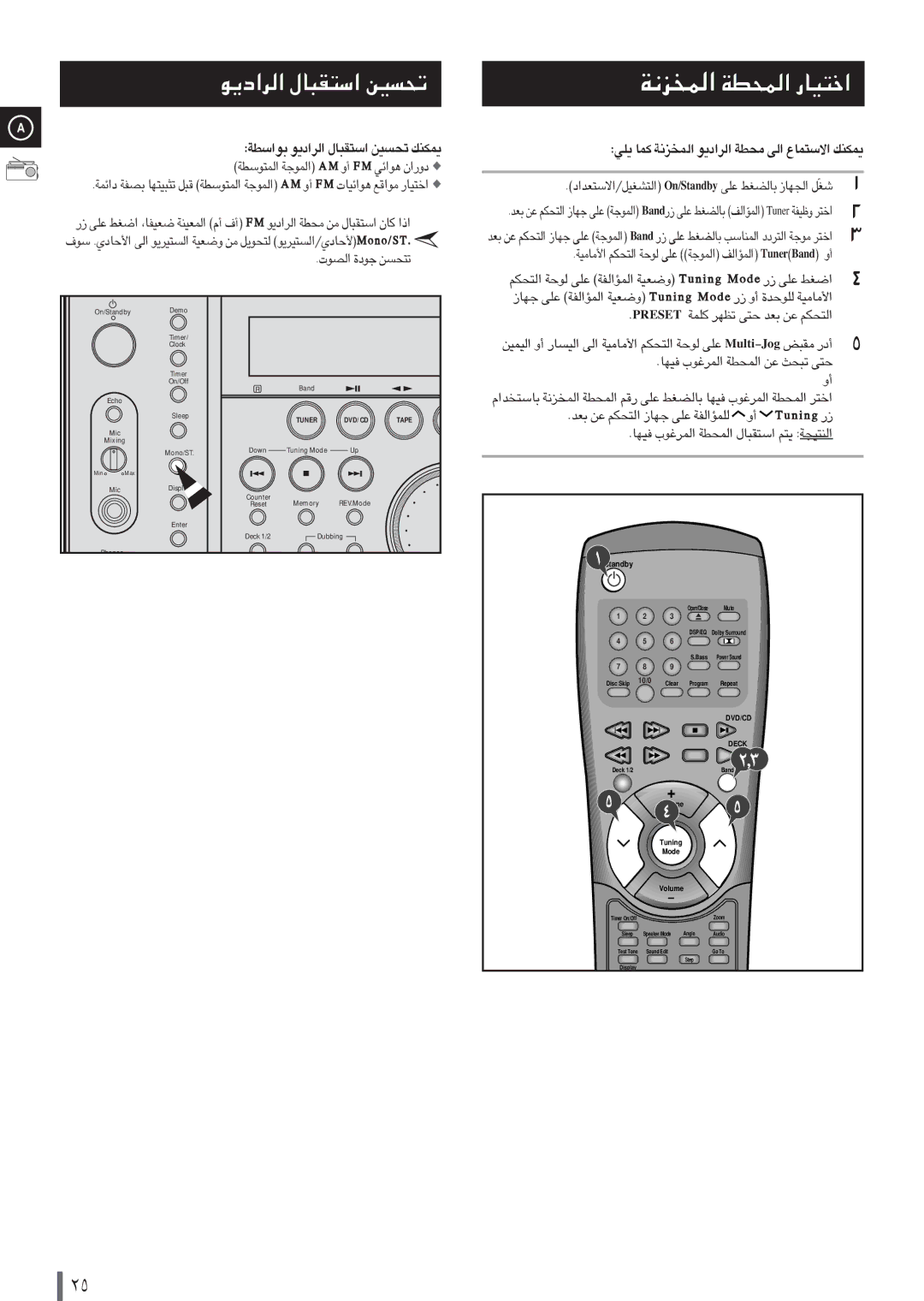 Samsung MAXDN87FH/UMG GninuT ÎÍ, ‚LU€‡ ‚TŽ pƒ˜ À‚†À‚wŽ Ž-àgq gninuT edoM ÎÍ pƒ˜ Àgtl, Teserp œƒ†Ž KnŒ\ TL˜ EqZ pŠ À‚LU€‡ 