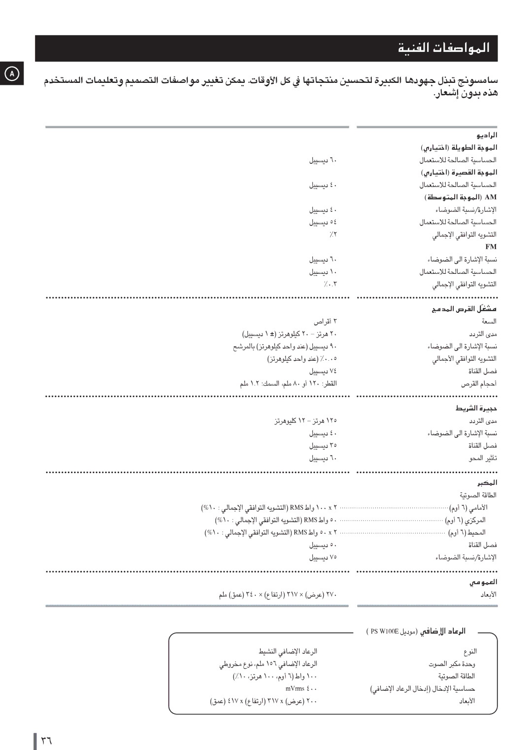 Samsung MAXDN87RH/ELS, MAXDN87FH/UMG manual „-Ë, Àñ, ÇMuÙ, 01% ³d¢e, 001 Ãèå, 6 èÇ×, SmrVm 