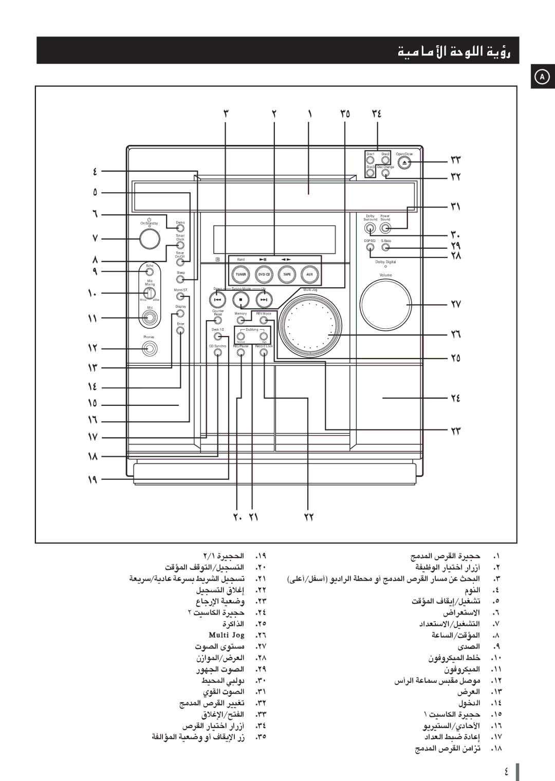 Samsung MAXDN87RH/ELS, MAXDN87FH/UMG manual ÇBbé, ÇLºOj Ïè¶w, Çbuä 