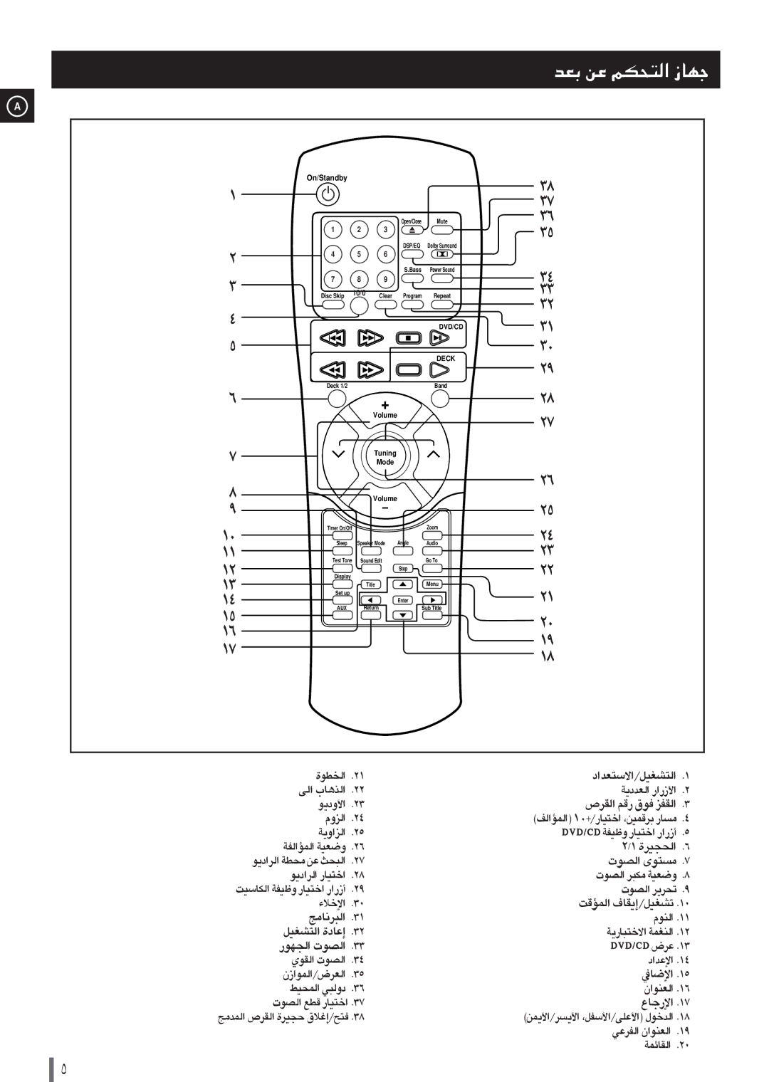 Samsung MAXDN87FH/UMG, MAXDN87RH/ELS manual ¹Nuü ÇBuÜ, ß-À‚UR, ¾gA¸ 