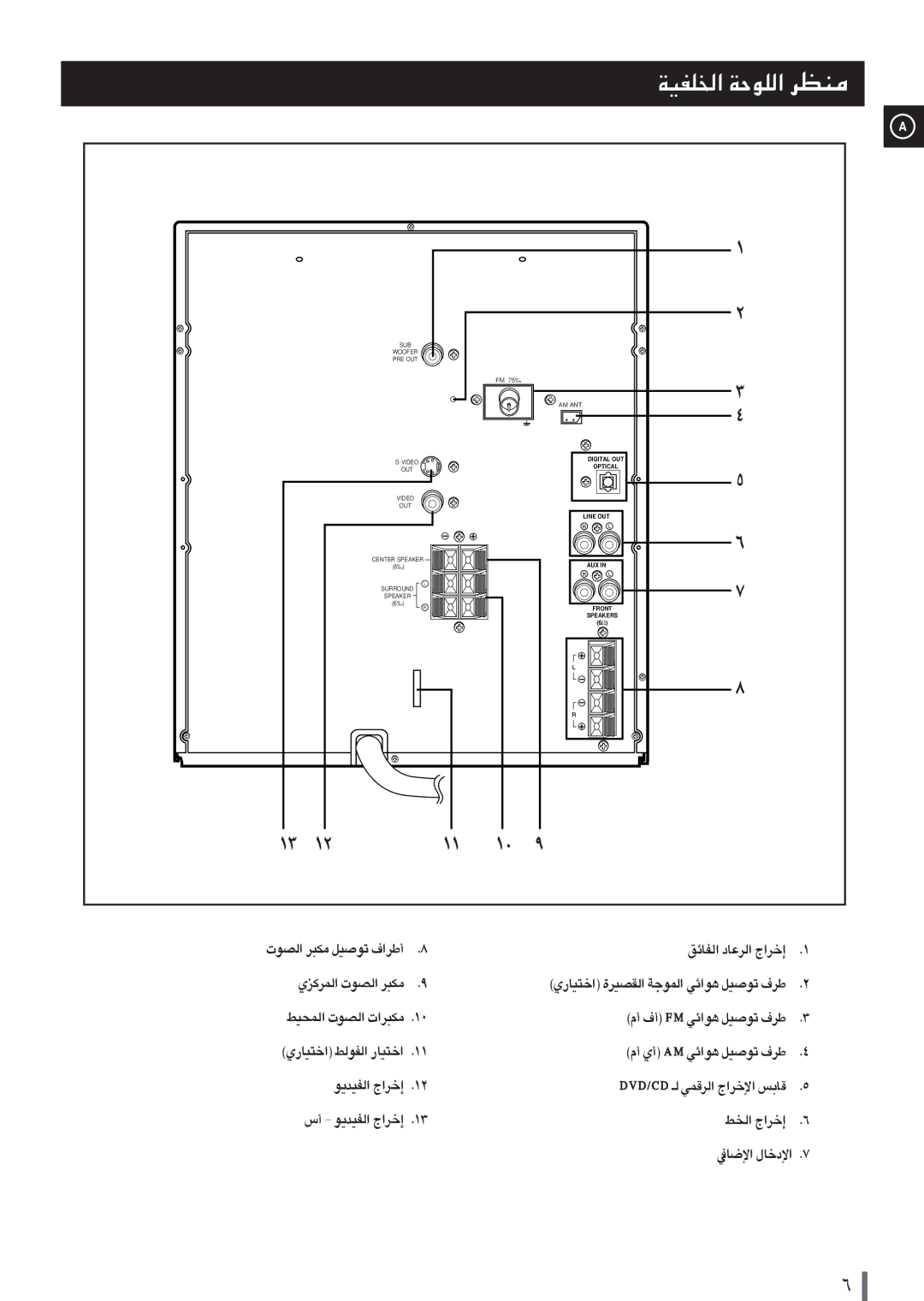 Samsung MAXDN87RH/ELS, MAXDN87FH/UMG manual ÇLºOj ÇBuÜ ±J¶dÇÜ, ÃÓ ÇHOb´u ÅdÇÌ 