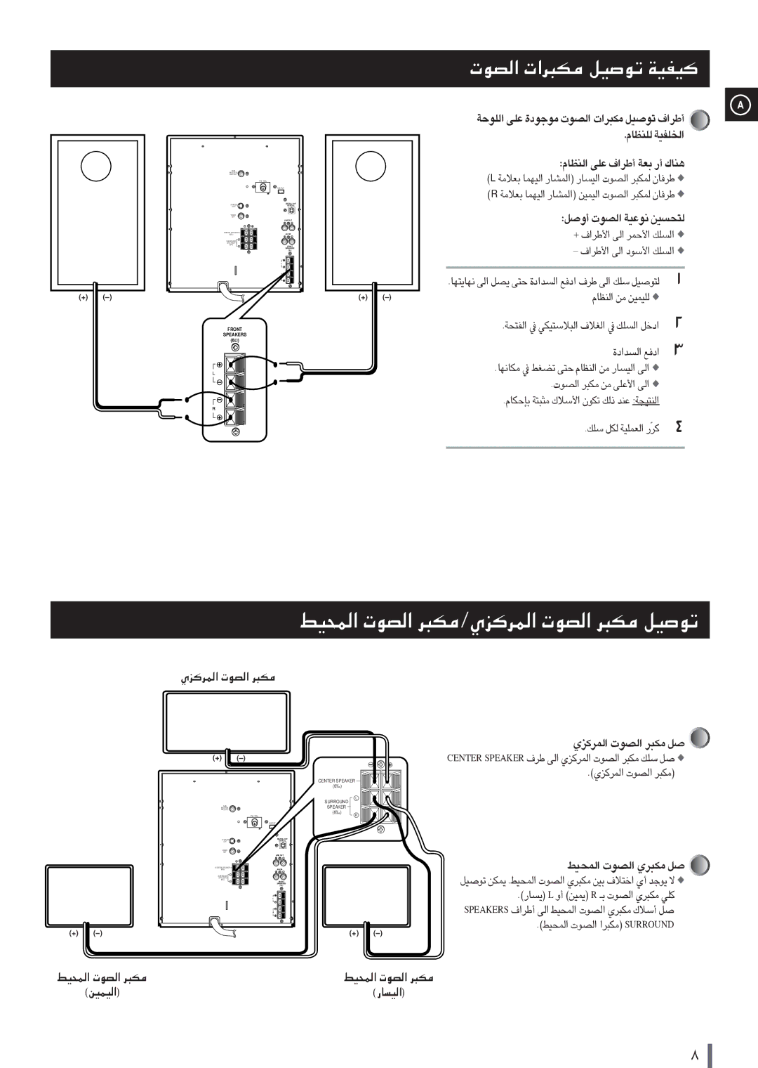 Samsung MAXDN87RH/ELS manual + À½j\À× À‚˜ À½T†\ ƒÀ‚ ½j\À× À‚˜ À½Ë ƒÀ‚, ÇLd¯eê ÇBuÜ ±J¶d, ÇLºOj ÇBuÜ ±J¶dê q, ÇOLOs ÇO¼Uü 