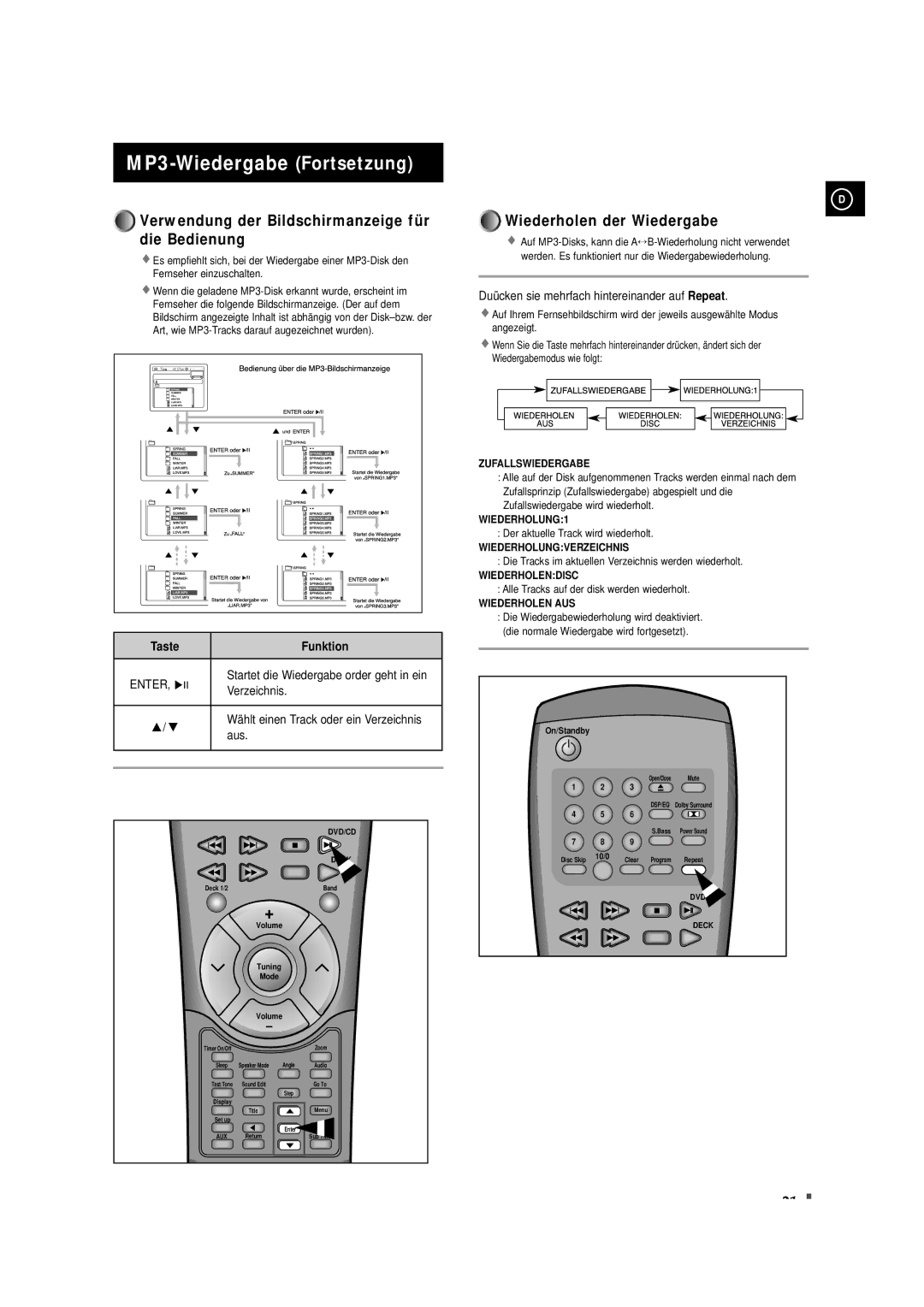 Samsung MAXDN87RH/ELS manual MP3-Wiedergabe Fortsetzung, MP3 Playback Fortsetzung, Wiederholen der Wiedergabe 