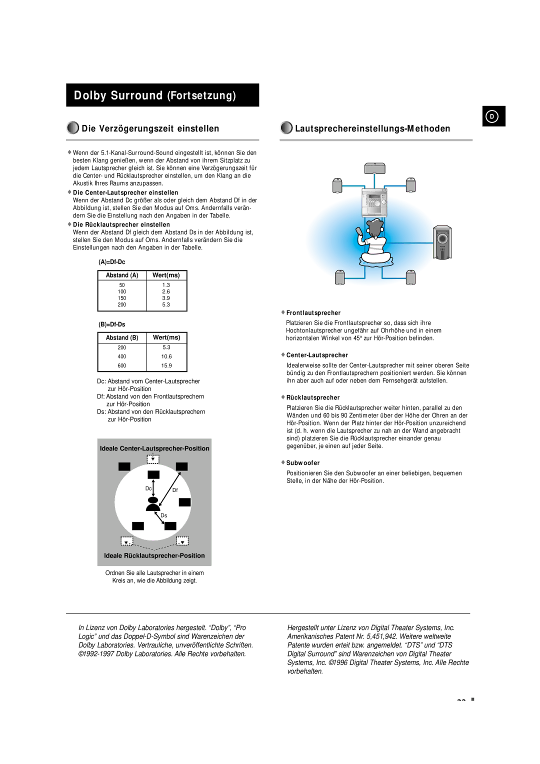 Samsung MAXDN87RH/ELS manual Dolby Surround Fortsetzung, =Df-Dc Abstand a Wertms, =Df-Ds Abstand B Wertms 