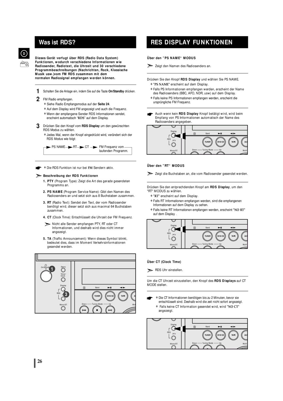 Samsung MAXDN87RH/ELS manual Was ist RDS?, Beschreibung der RDS Funktionen, Über den PS Name Modus, Über den RT Modus 