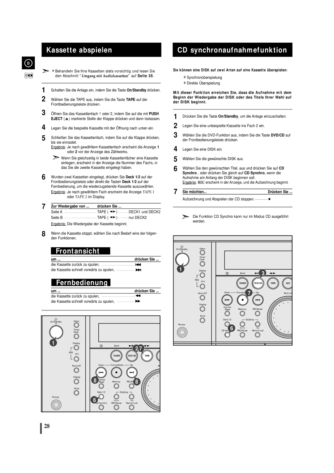 Samsung MAXDN87RH/ELS manual Kassette abspielen, CD synchronaufnahmefunktion, Sie mö chten 