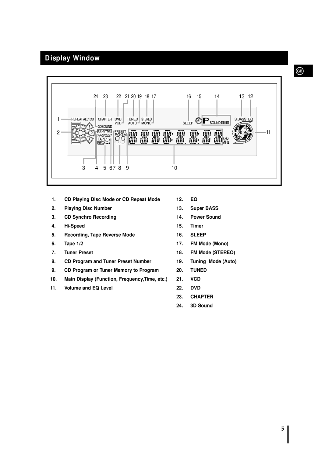 Samsung MAXDS530FH/UMG, MAXDS530FH/HAO, MAXDS530FH/XSG, MAXDS530RH/ELS manual Display Window, 21 20 