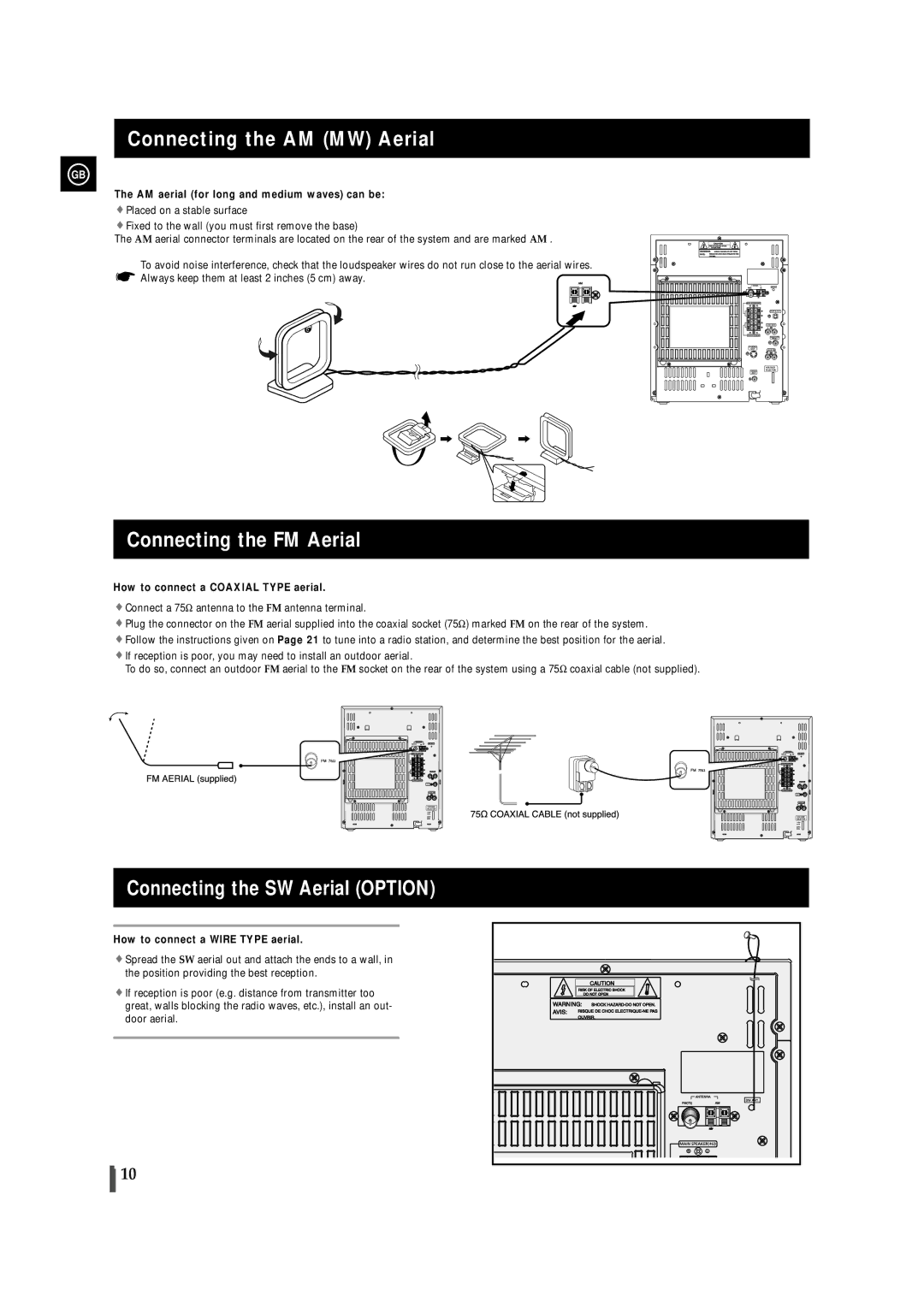 Samsung MAXDS730TH/ESN manual Connecting the AM MW Aerial, Connecting the FM Aerial, Connecting the SW Aerial Option 