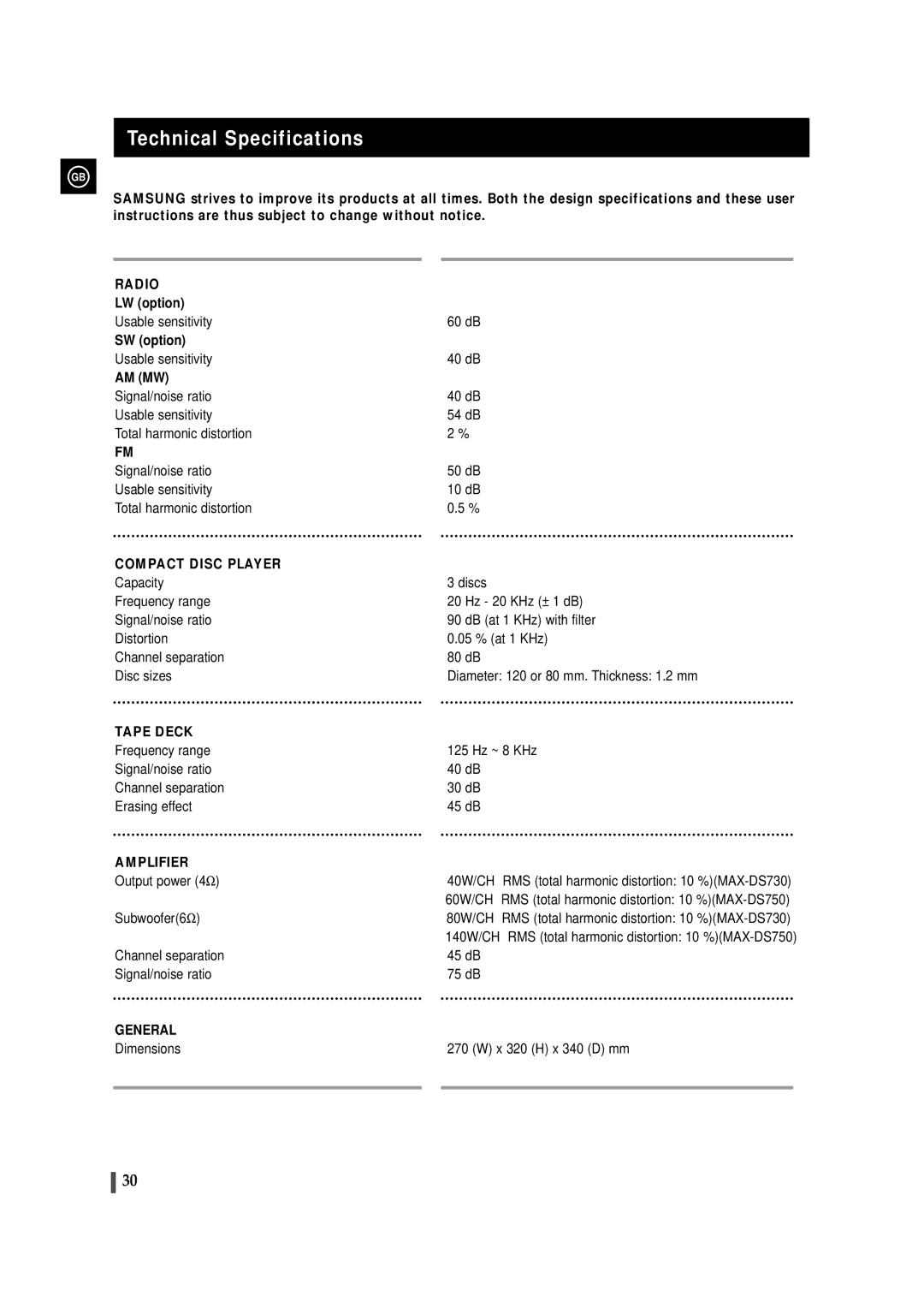 Samsung MAXDS730TH/ESN manual Technical Specifications, 10 dB 0.5 % 