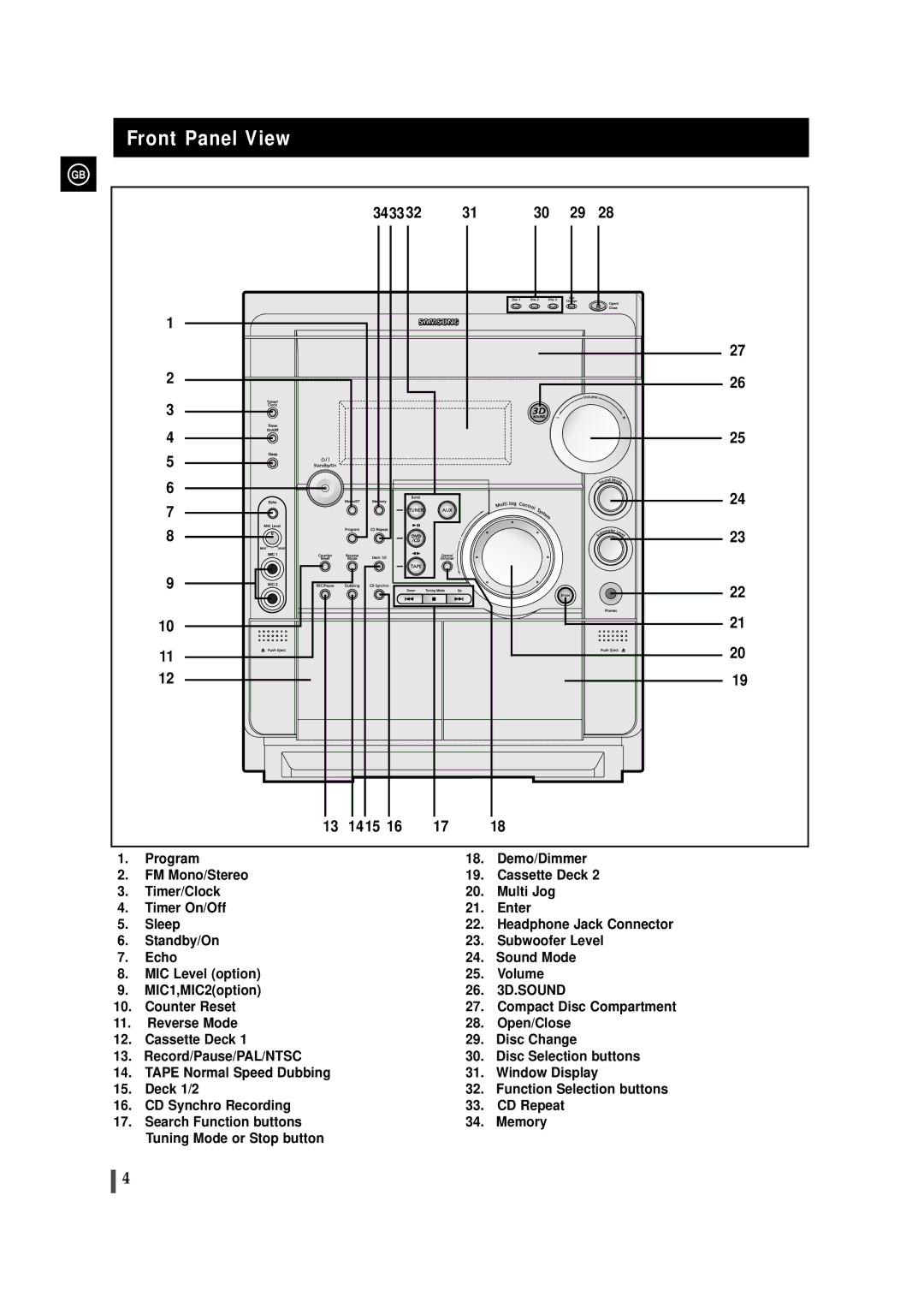 Samsung MAXDS730TH/ESN manual Front Panel View, 3433 1415 