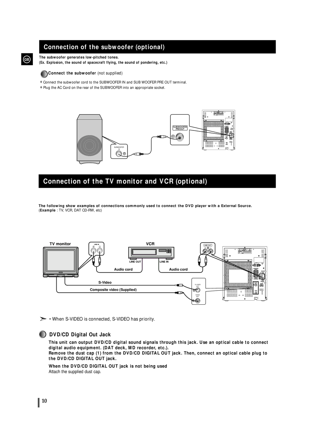 Samsung MAXDS750FH/XSG, MAXDS750FH/UMG Connection of the TV monitor and VCR optional, Connection of the subwoofer optional 