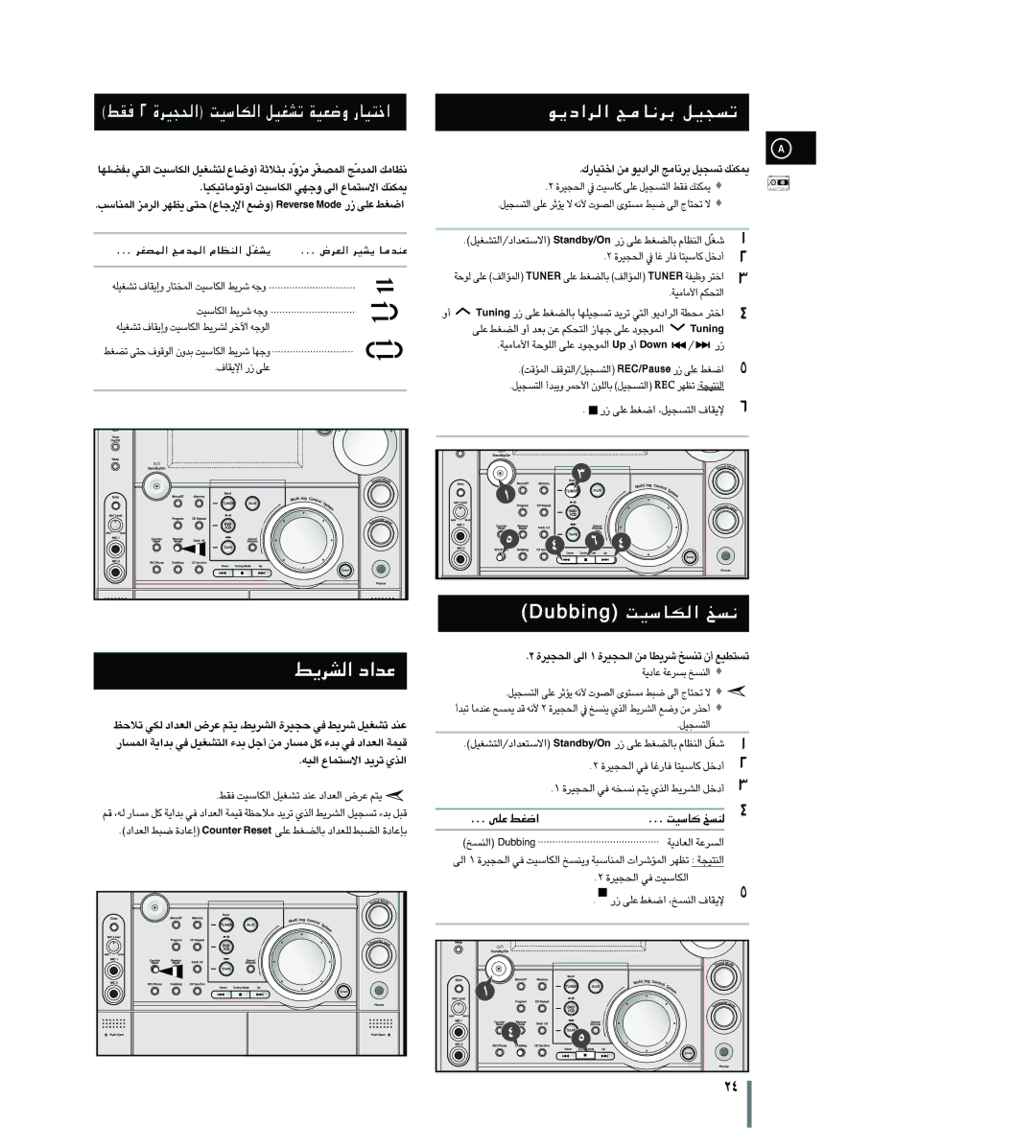 Samsung MAXDS750FH/UMG, MAX-DS750F/HRT, MAXDS750FH/XSG «∞Ad¥j ´b«œ, RñÑ¿ÇL, «∞Mºa gnibbuD, ØUßOX ∞Mºa, …«∞πOd ≠w «∞JUßOX 