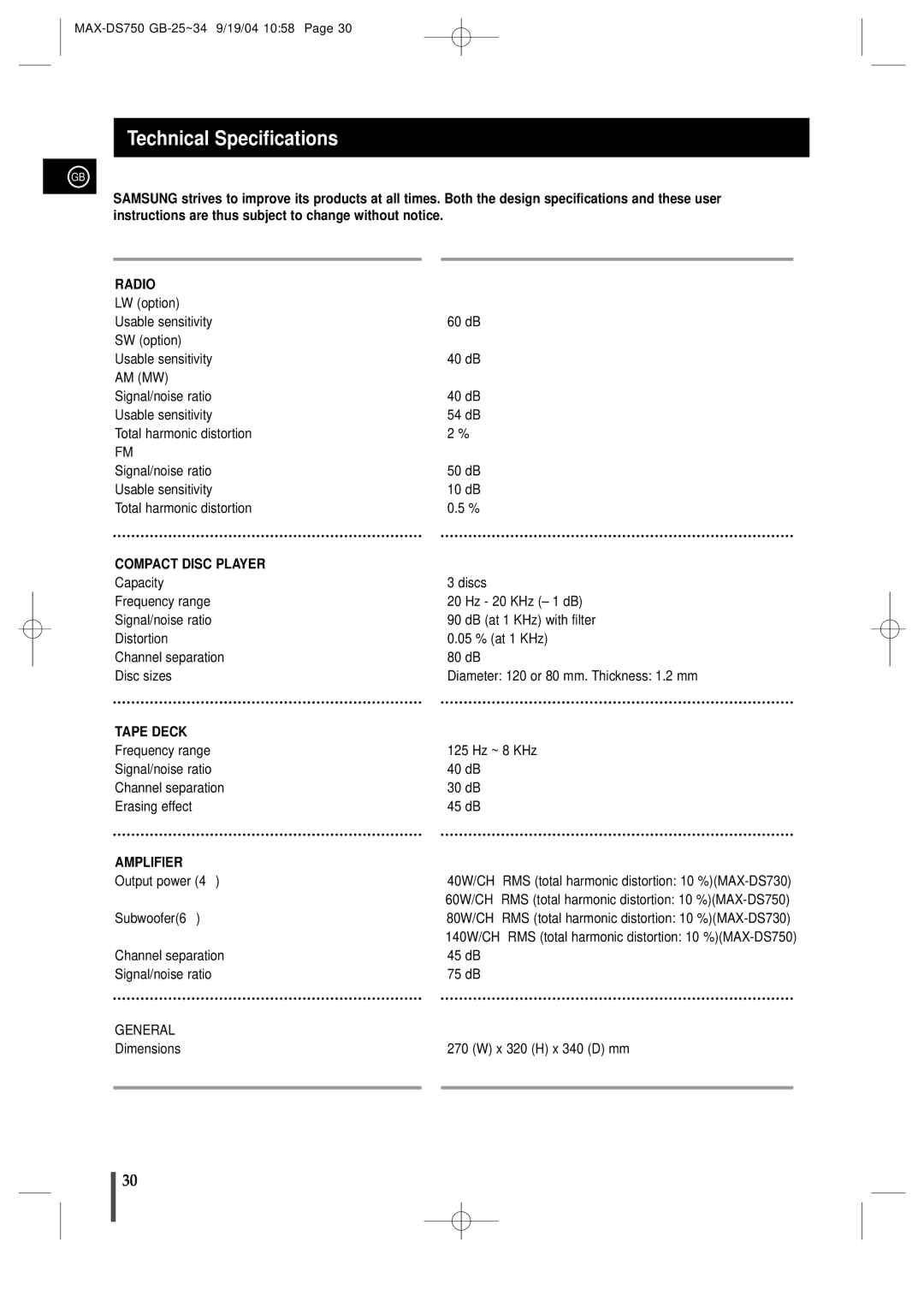 Samsung MAXDS750TH/ESN manual Technical Specifications, 10 dB 0.5 % 