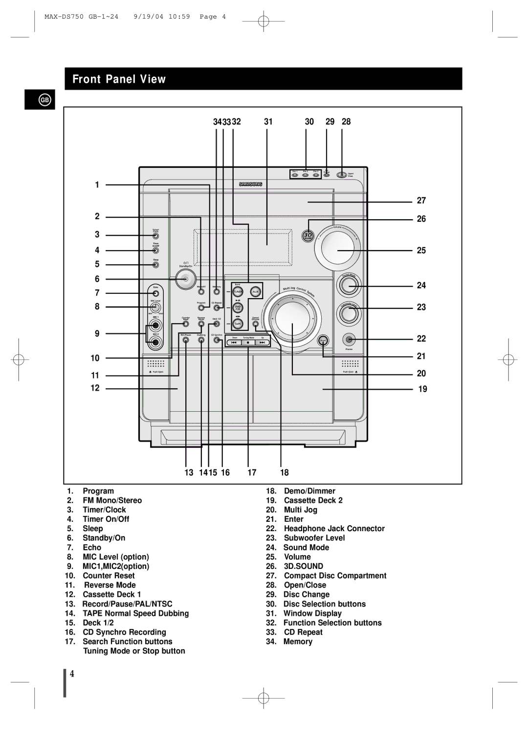 Samsung MAXDS750TH/ESN manual Front Panel View, 3433 1415 