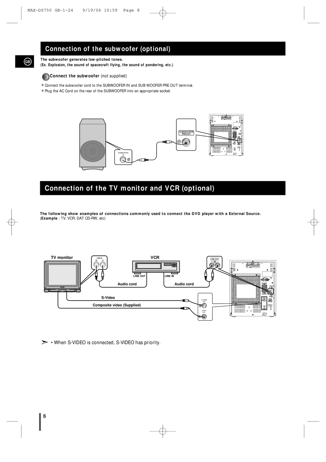 Samsung MAXDS750TH/ESN Connection of the TV monitor and VCR optional, Connection of the subwoofer optional, Audio cord 