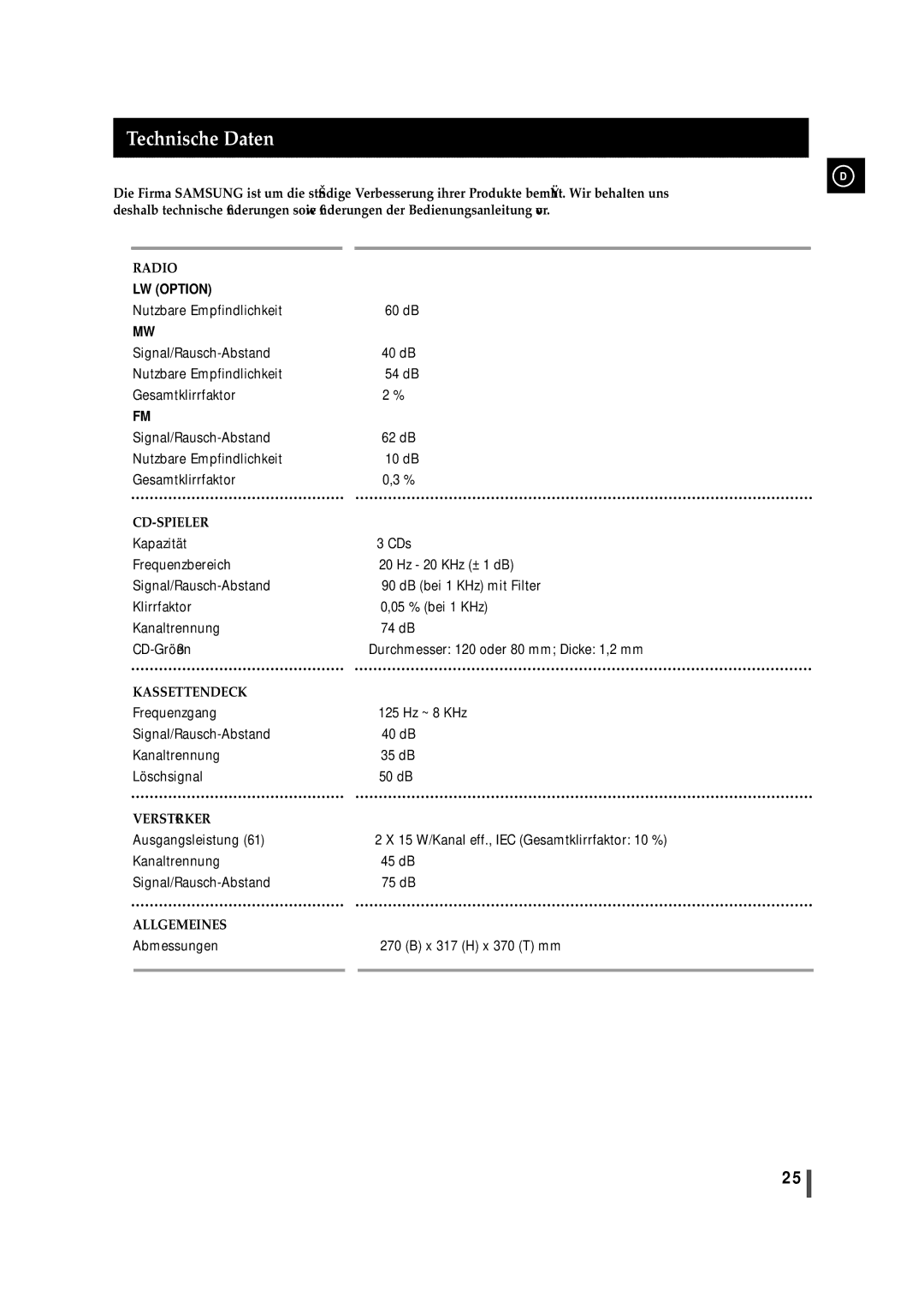 Samsung MAXJ530RH/EDC manual Technische Daten, Radio LW Option 