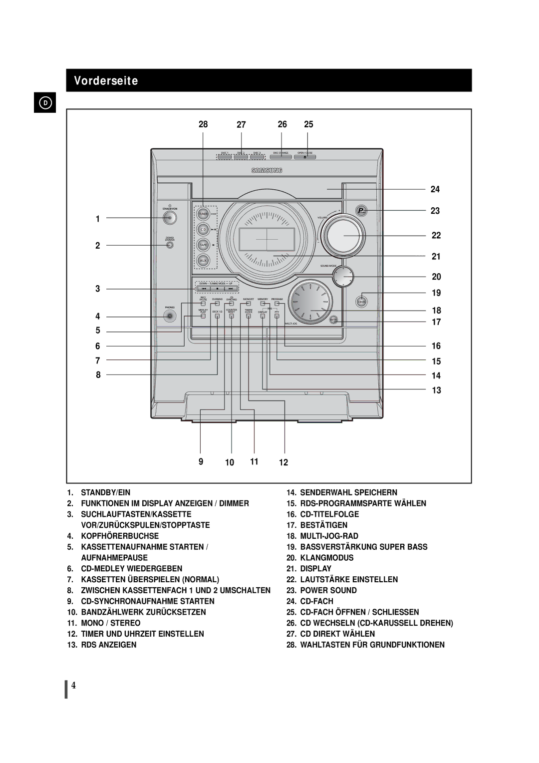 Samsung MAXJ530RH/EDC manual Vorderseite 