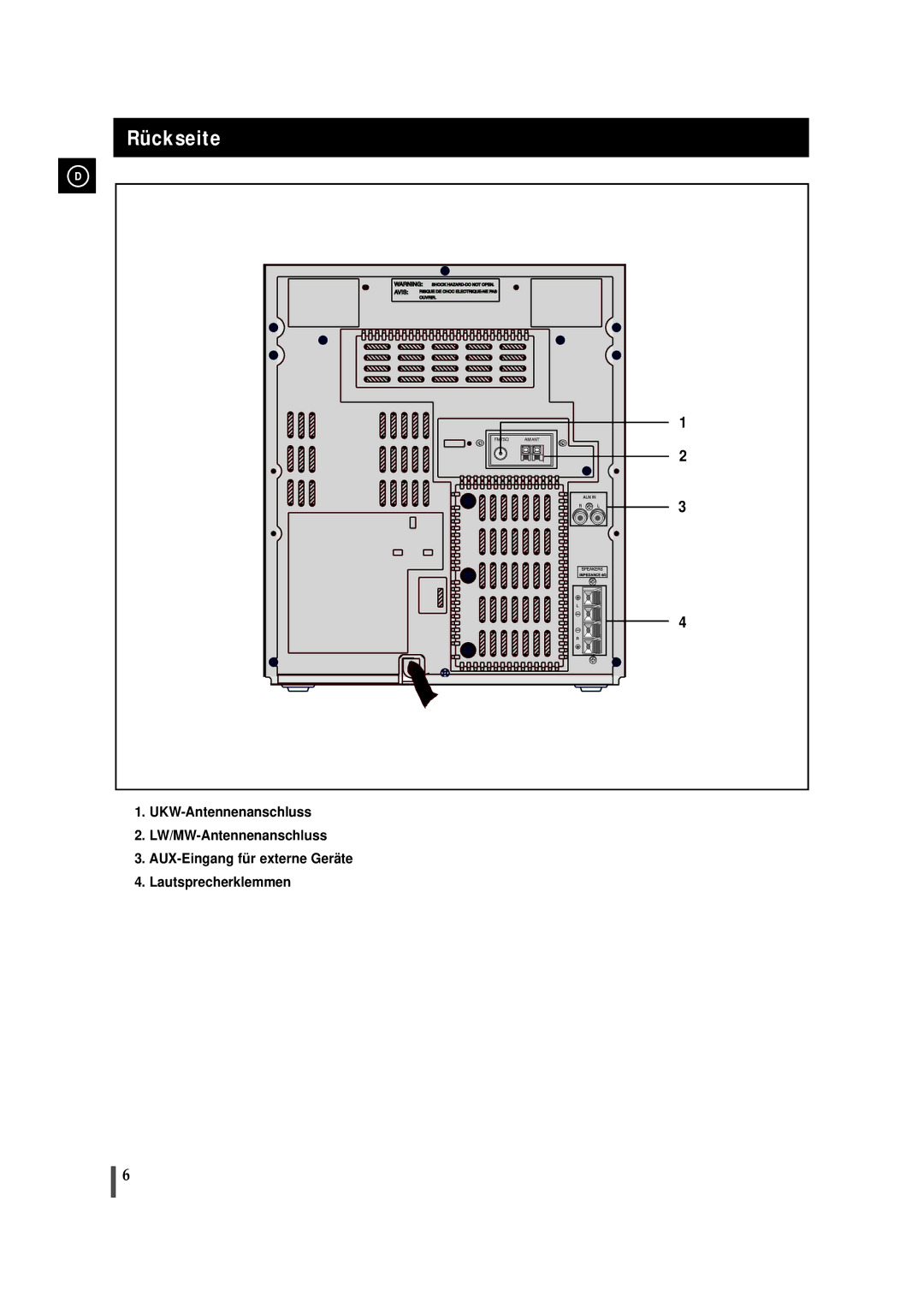 Samsung MAXJ530RH/EDC manual Rückseite 