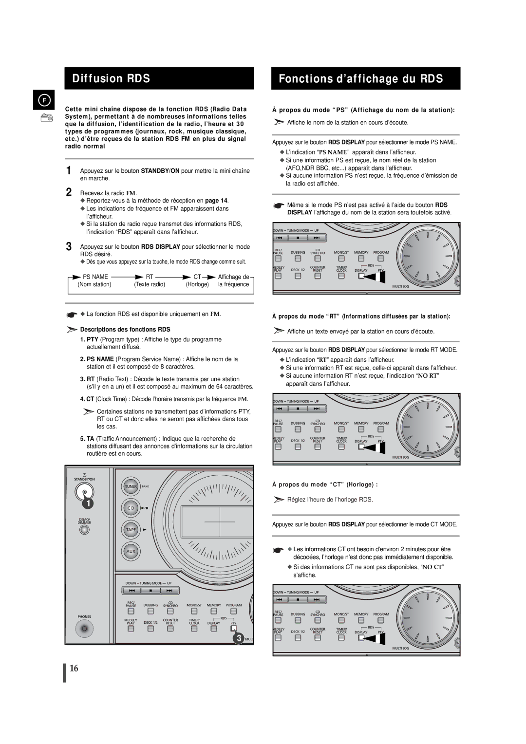 Samsung MAXJ530RH/ELS manual Diffusion RDS, Fonctions d’affichage du RDS, Descriptions des fonctions RDS 