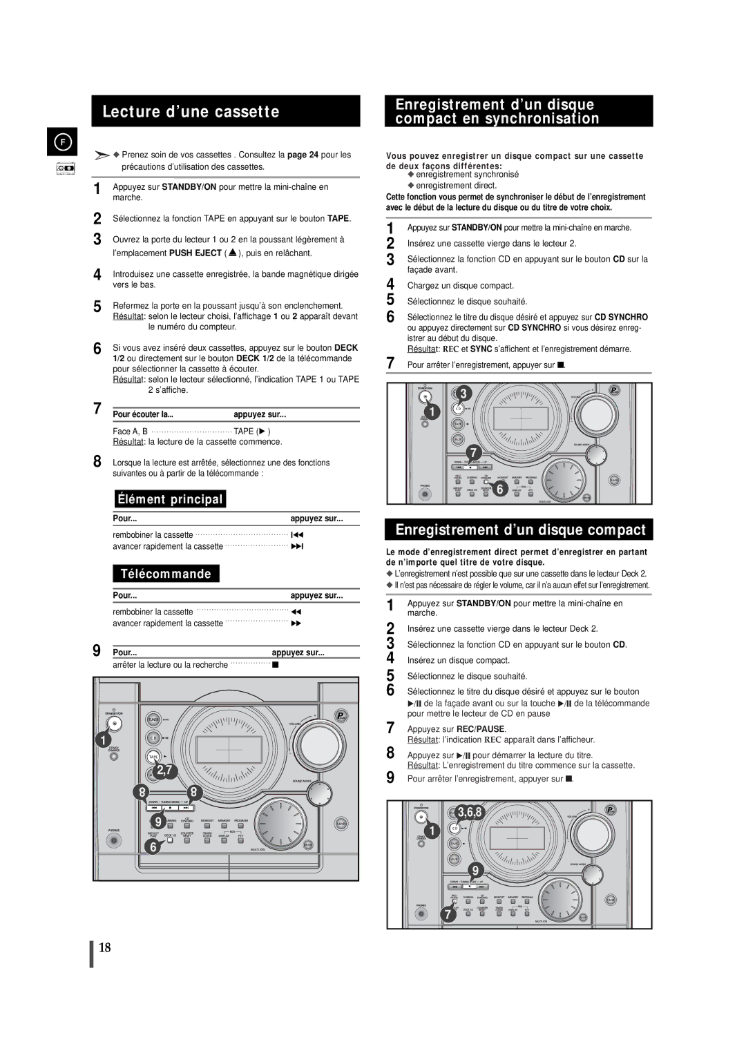 Samsung MAXJ530RH/ELS Lecture d’une cassette, Enregistrement d’un disque compact en synchronisation, Pour Appuyez sur 