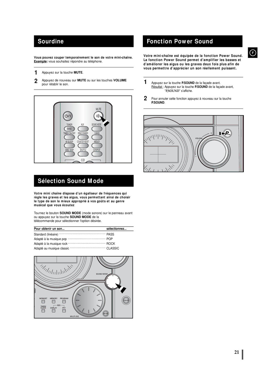 Samsung MAXJ530RH/ELS manual Sourdine, Sélection Sound Mode, Fonction Power Sound, Pour obtenir un son 