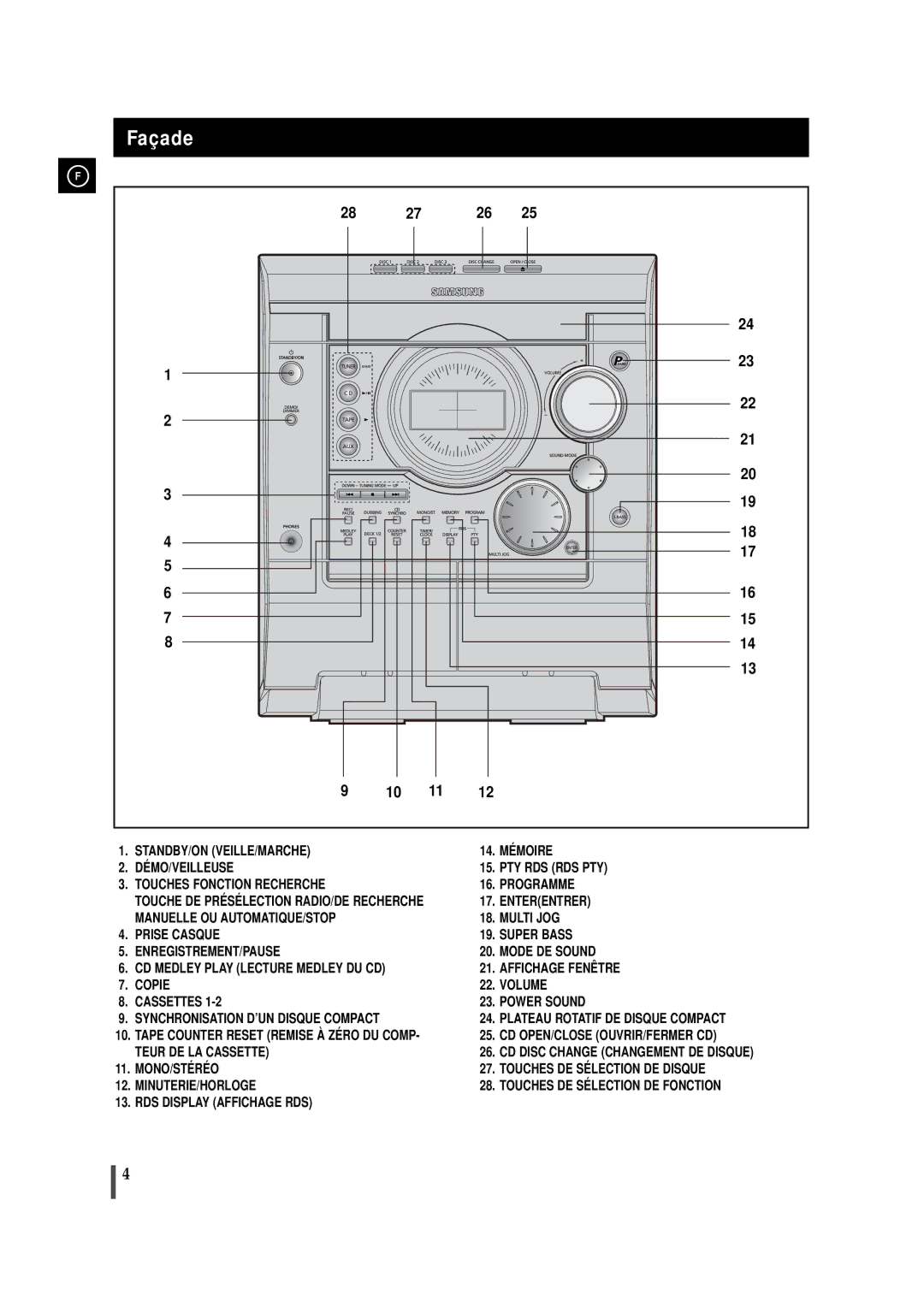 Samsung MAXJ530RH/ELS manual Façade 