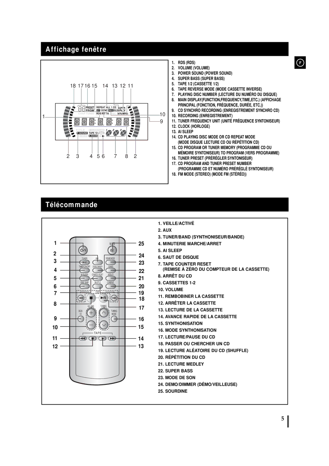 Samsung MAXJ530RH/ELS manual Affichage fenêtre, Télécommande 