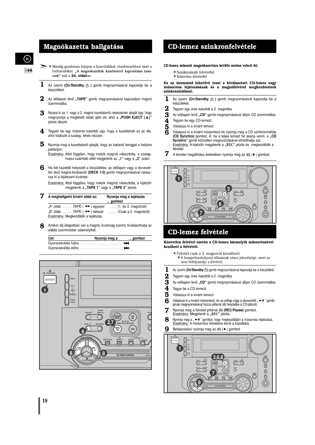 Samsung MAXL65RH/ELS manual Magnókazetta hallgatása CD-lemez szinkronfelvétele, CD-lemez felvétele 