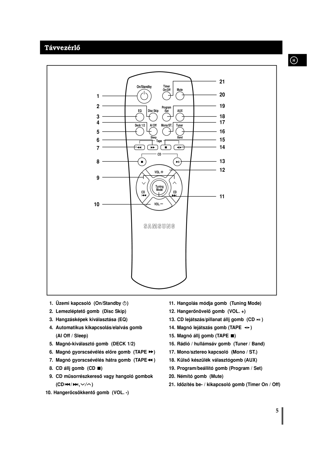 Samsung MAXL65RH/ELS manual Távvezérlô, On/Standby, VOL Tuning Mode 