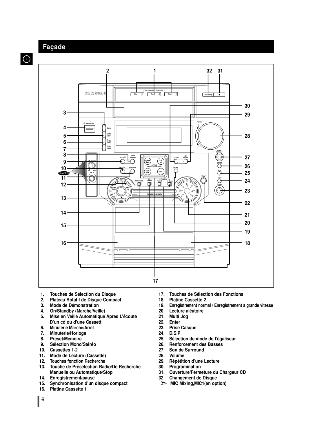 Samsung MAXL65RH/ELS, MAXL65RH/XEF manual Façade, Enregistrement normal / Enregistrement à grande vitesse 