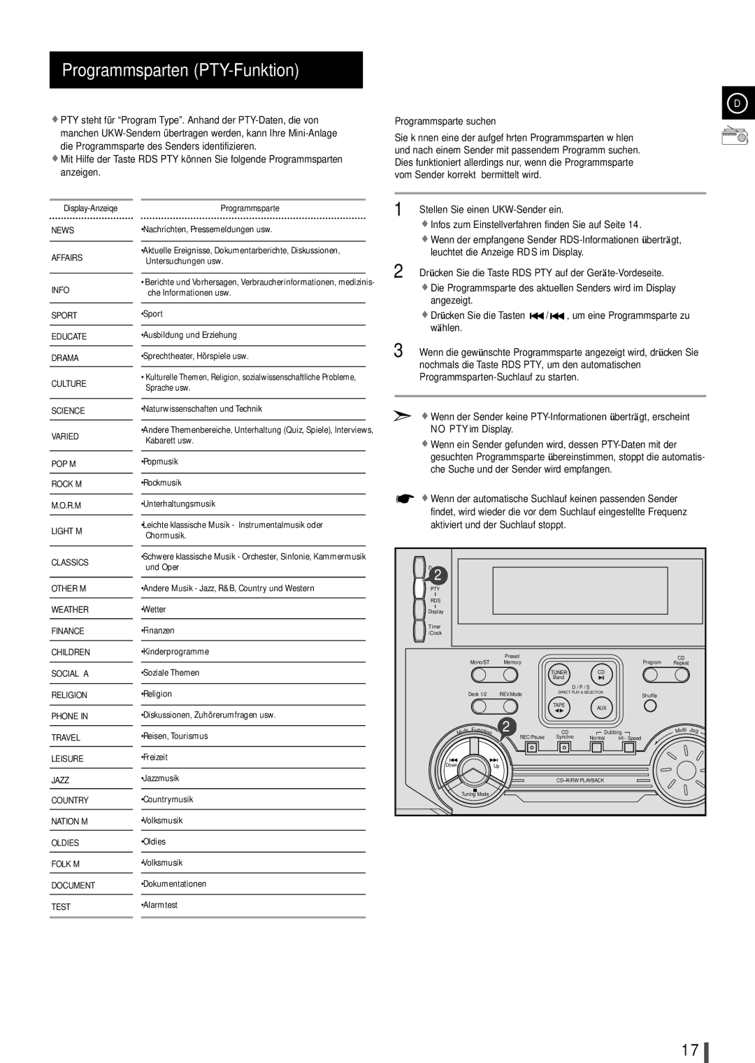 Samsung MAXL65RH/ELS, MAXL68RH/OTO manual Programmsparten PTY-Funktion 