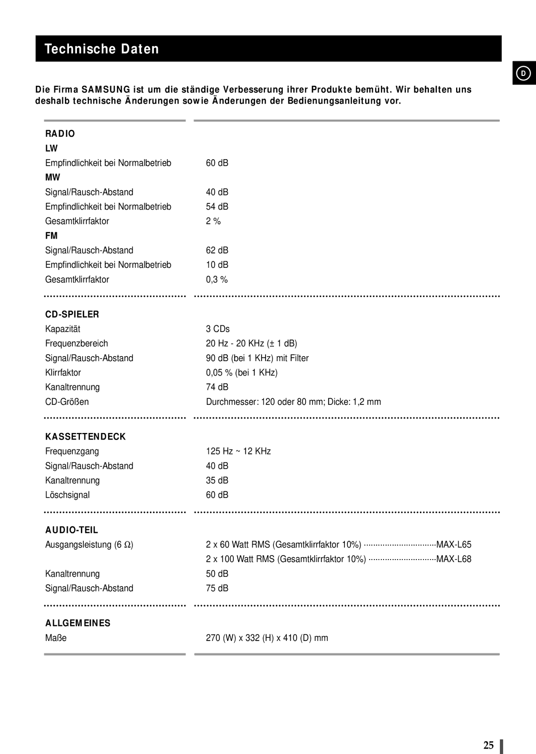 Samsung MAXL65RH/ELS, MAXL68RH/OTO manual Technische Daten, Radio 