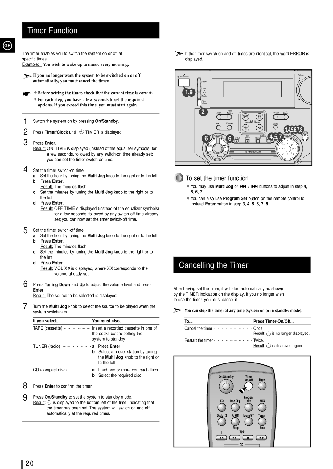 Samsung MAXL68QH/XFO, MAXL68RH/OTO, MAXL65RH/XEF, MAXL65RH/ELS, MAXL65FH/UMG manual Timer Function, Cancelling the Timer 